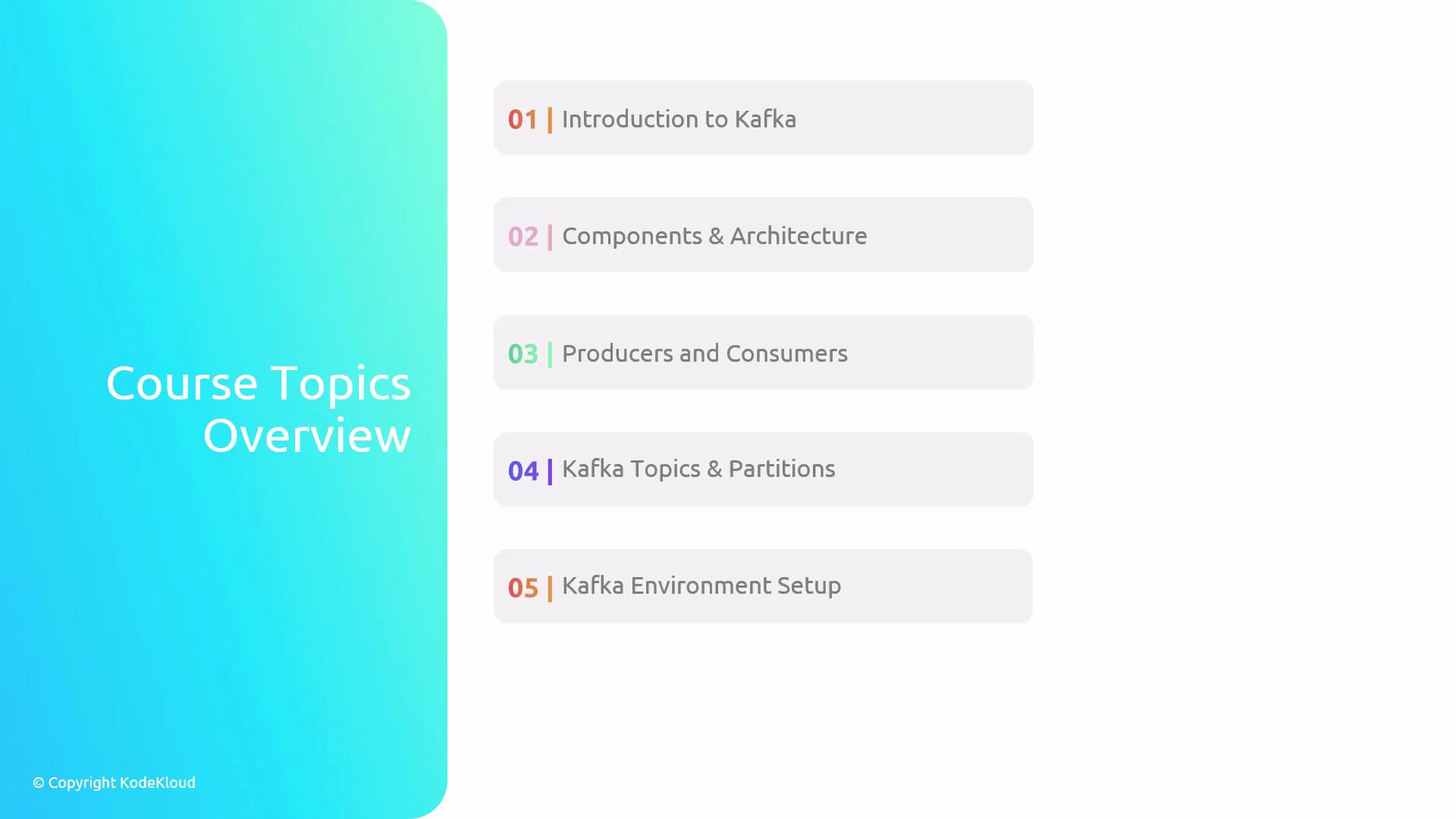 The image is a slide titled "Course Topics Overview" with a teal left panel and white content area. It lists five numbered Kafka course topics: Introduction to Kafka; Components & Architecture; Producers and Consumers; Kafka Topics & Partitions; and Kafka Environment Setup.