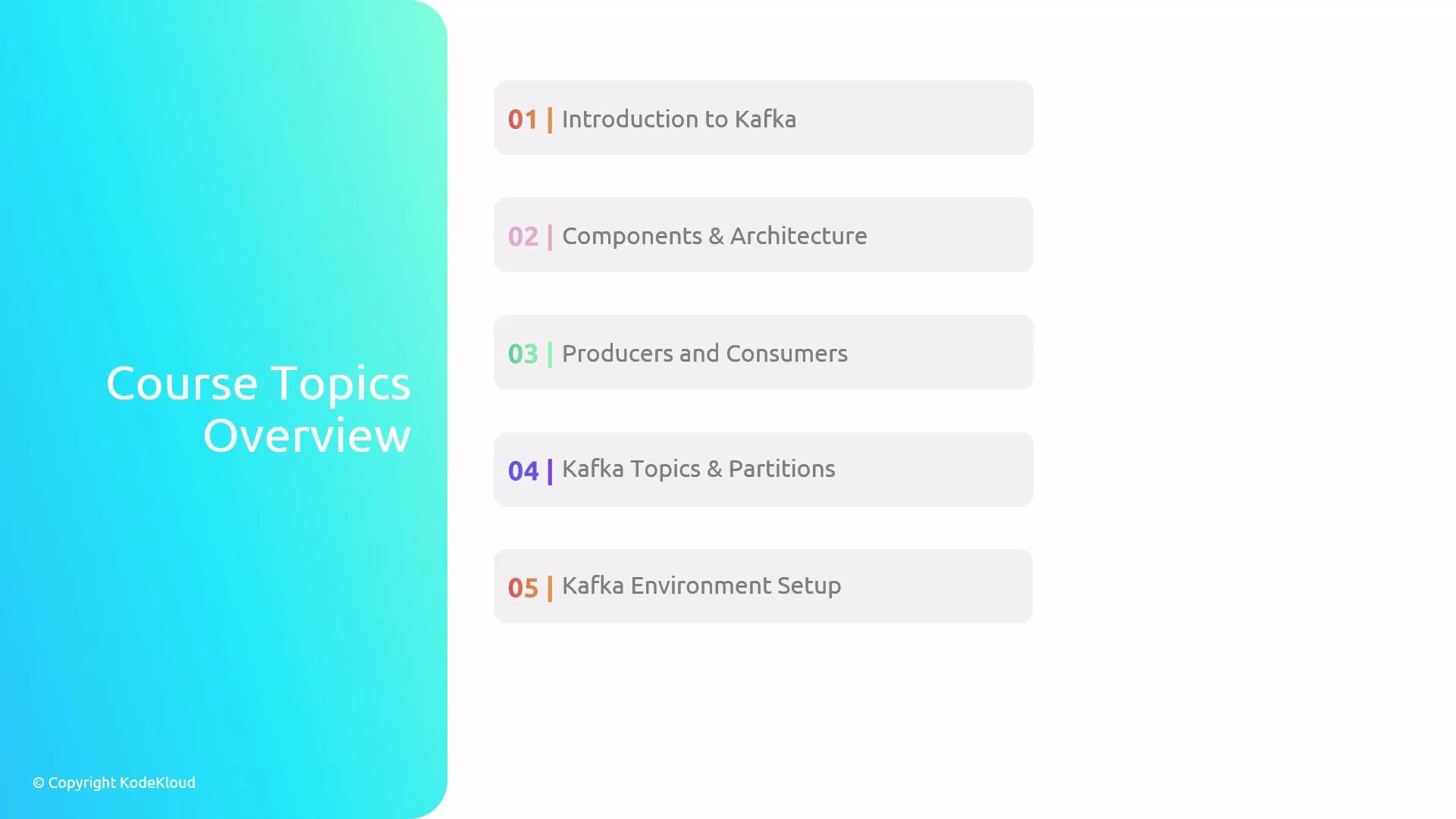 The image is a slide titled "Course Topics Overview" with a teal left panel and white content area. It lists five numbered Kafka course topics: Introduction to Kafka; Components & Architecture; Producers and Consumers; Kafka Topics & Partitions; and Kafka Environment Setup.