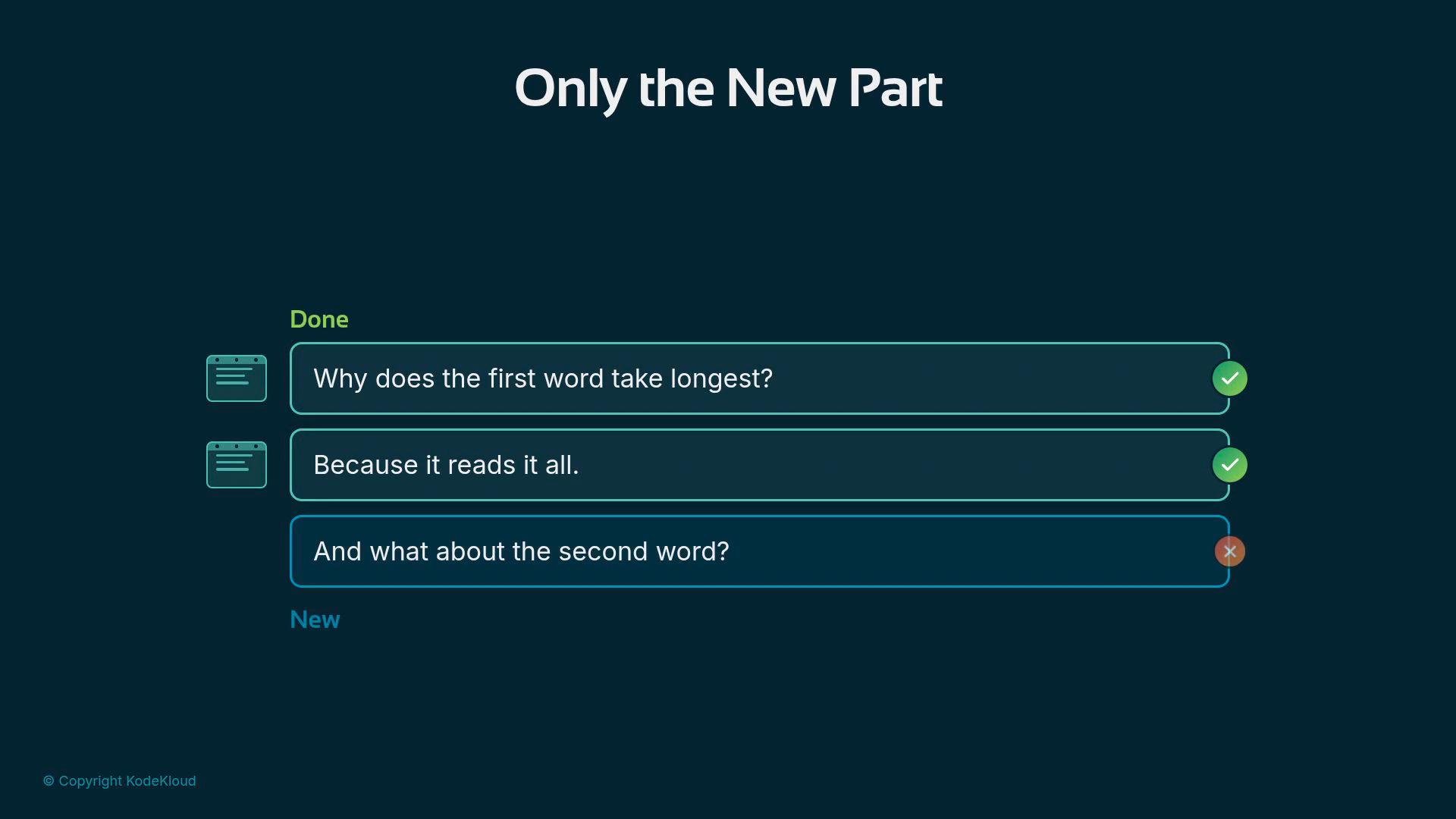 A dark-blue UI screen titled "Only the New Part" showing three message boxes. The first two messages have green checkmarks ("Why does the first word take longest?" and "Because it reads it all."), while the third ("And what about the second word?") has a red X.