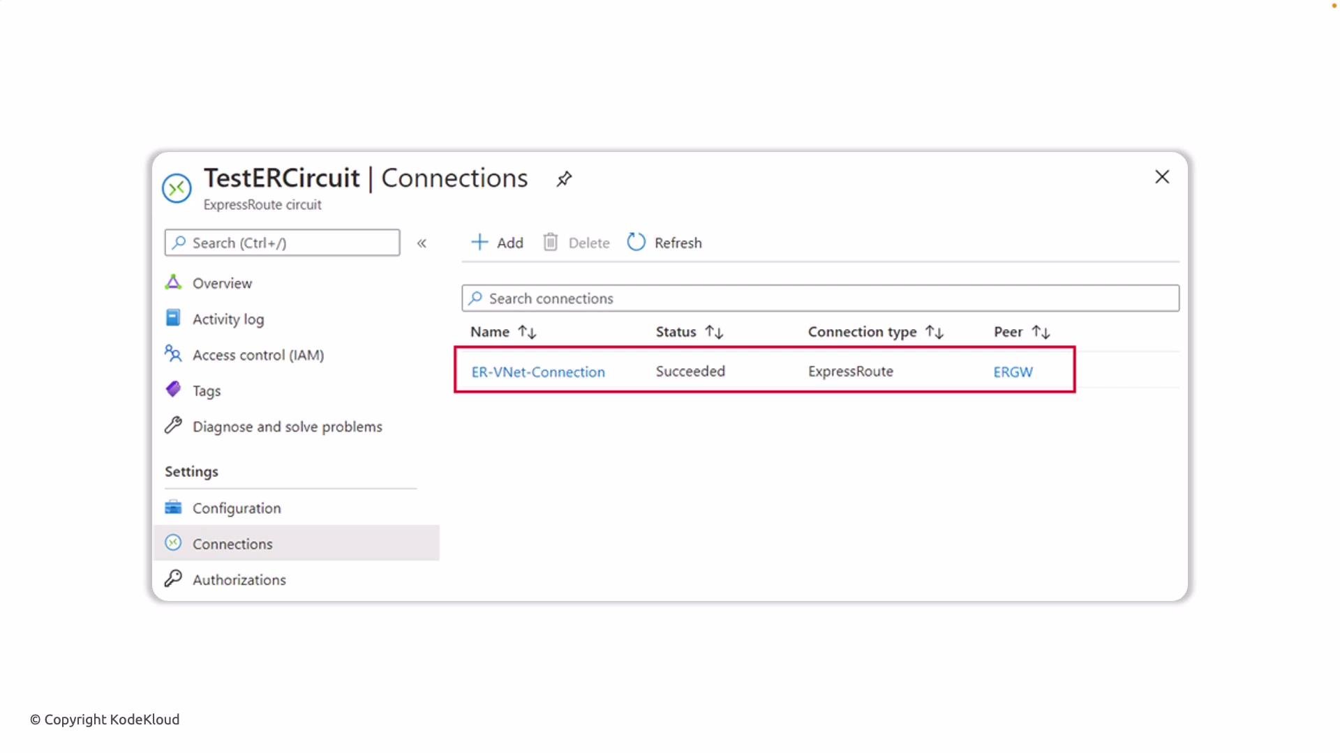 The image shows an Azure portal interface displaying ExpressRoute circuit connections, with the connection named "ER-VNet-Connection" marked as succeeded under the "ExpressRoute" type.