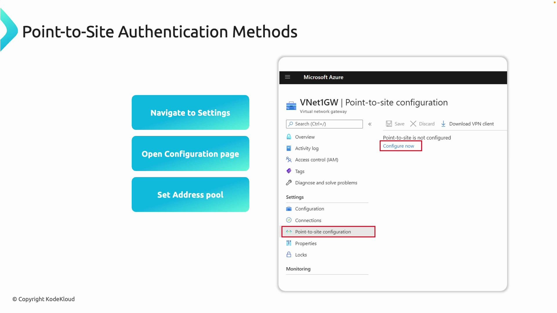 The image provides instructions for configuring Point-to-Site VPN authentication methods in Microsoft Azure, showing option menus and highlighting steps like navigating to settings and setting the address pool.