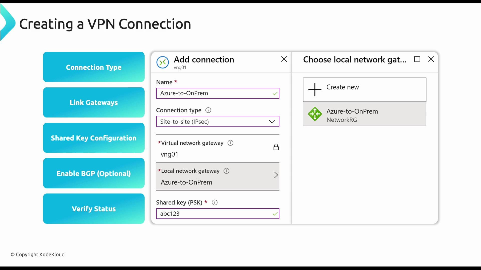 The image shows a step-by-step interface for creating a VPN connection, detailing the connection setup between Azure and an on-premises network with IPsec configuration.
