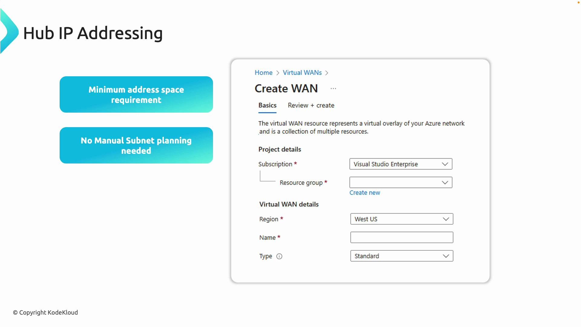 The image displays a "Hub IP Addressing" setup process for creating a virtual WAN in Azure, highlighting the minimum address space requirement and no manual subnet planning needed.