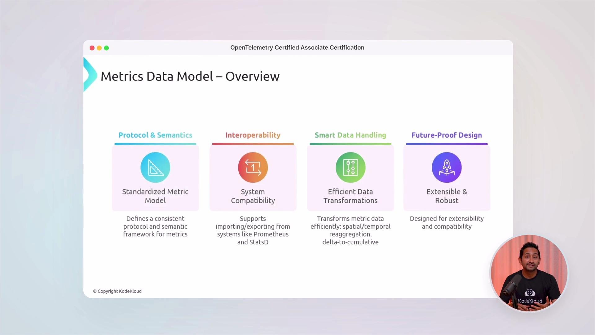 The image presents an overview of the Metrics Data Model for OpenTelemetry Certified Associate Certification, highlighting four key concepts: Protocol & Semantics, Interoperability, Smart Data Handling, and Future-Proof Design. Each section briefly describes features like a standardized metric model, system compatibility, efficient data transformations, and extensibility.