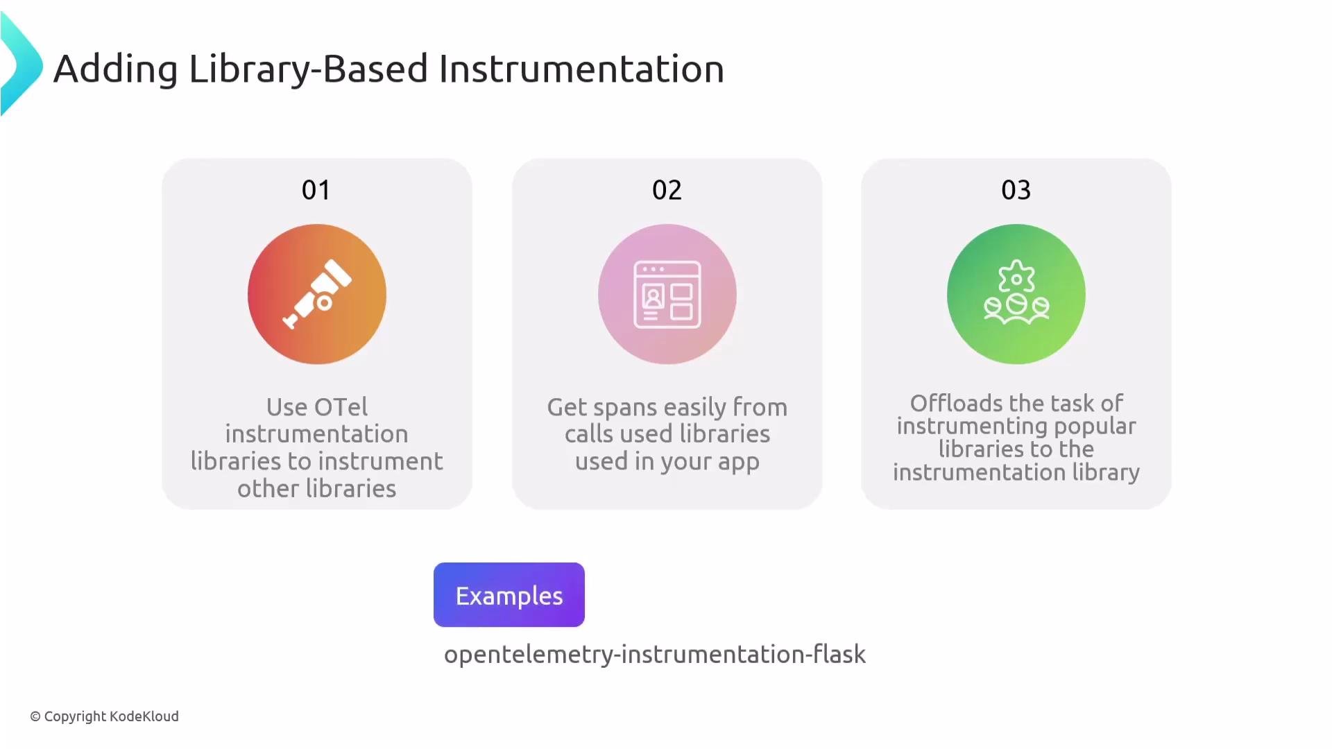 The image explains three benefits of using library-based instrumentation: using OpenTelemetry (OTel) instrumentation libraries, easily getting spans from calls in libraries, and offloading the task of instrumenting popular libraries. An example provided is "opentelemetry-instrumentation-flask."