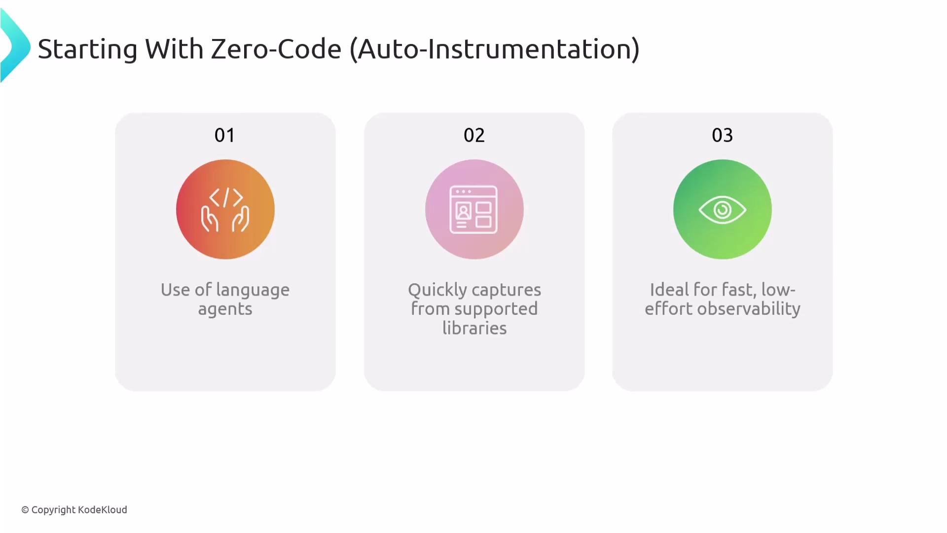 The image outlines the benefits of zero-code auto-instrumentation, highlighting the use of language agents, quick data capture from libraries, and enhanced observability.