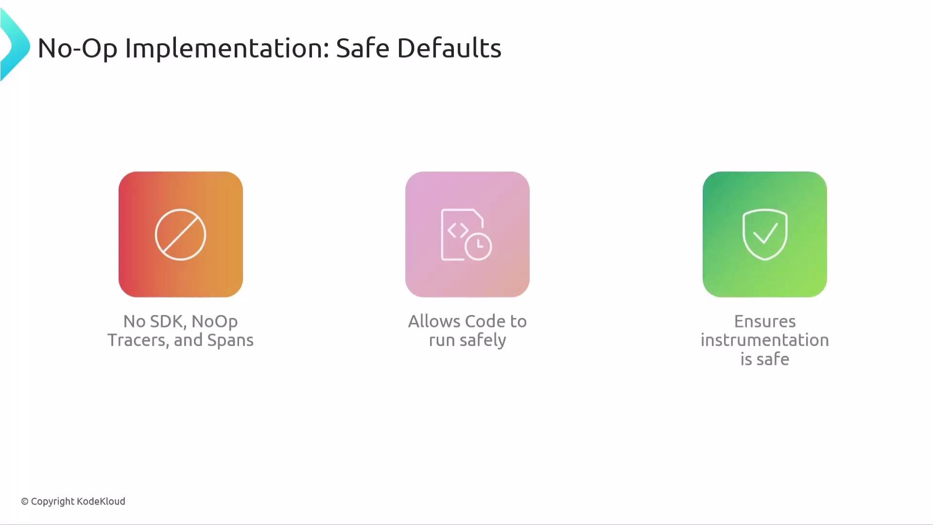 The image illustrates "No-Op Implementation: Safe Defaults" with three features: absence of SDK and NoOp tracers, safe code execution, and secure instrumentation.