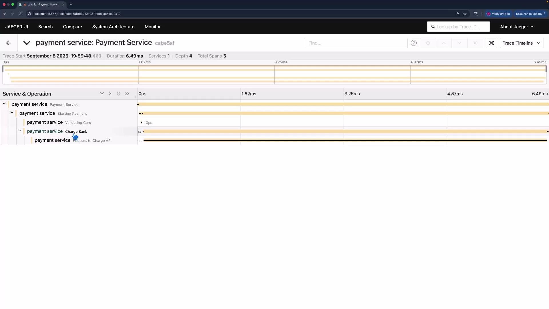 The image shows a Jaeger UI with a trace view for a "payment service," including details like trace duration, depth, total spans, and a breakdown of service operations with timing information.
