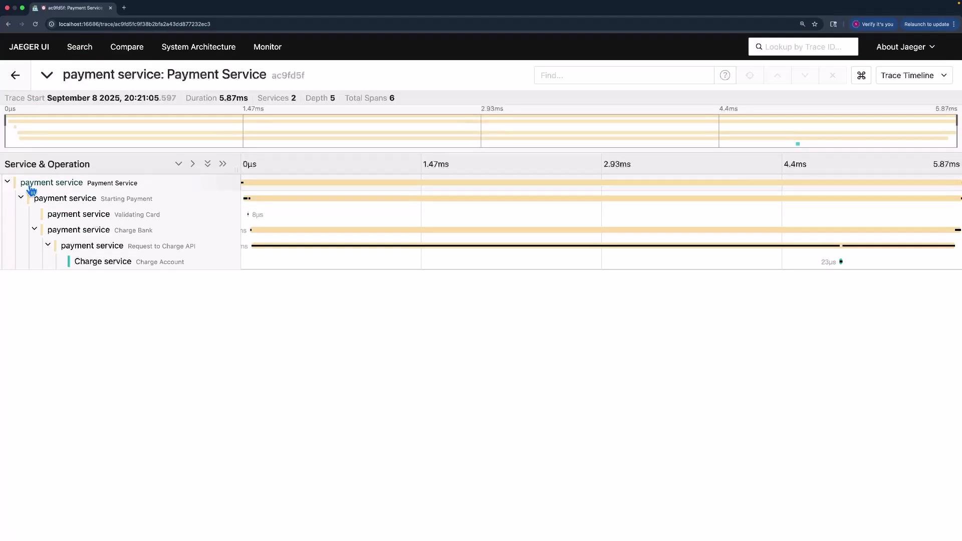 The image shows a Jaeger UI interface displaying a trace for a "payment service," detailing operations like "Starting Payment" and "Charge Account," along with timing information for each step.