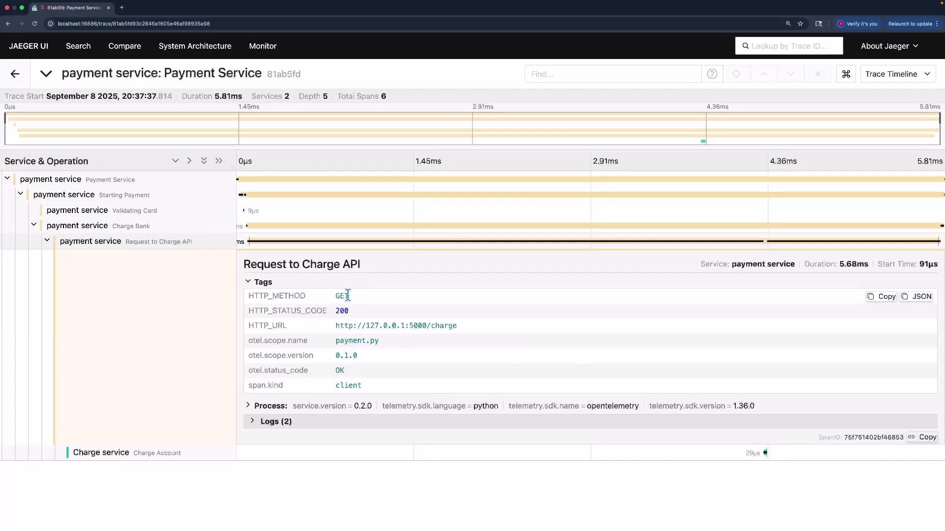 The image shows a Jaeger UI displaying a trace timeline for a payment service. It details various spans, including HTTP method and status code for the "Request to Charge API."