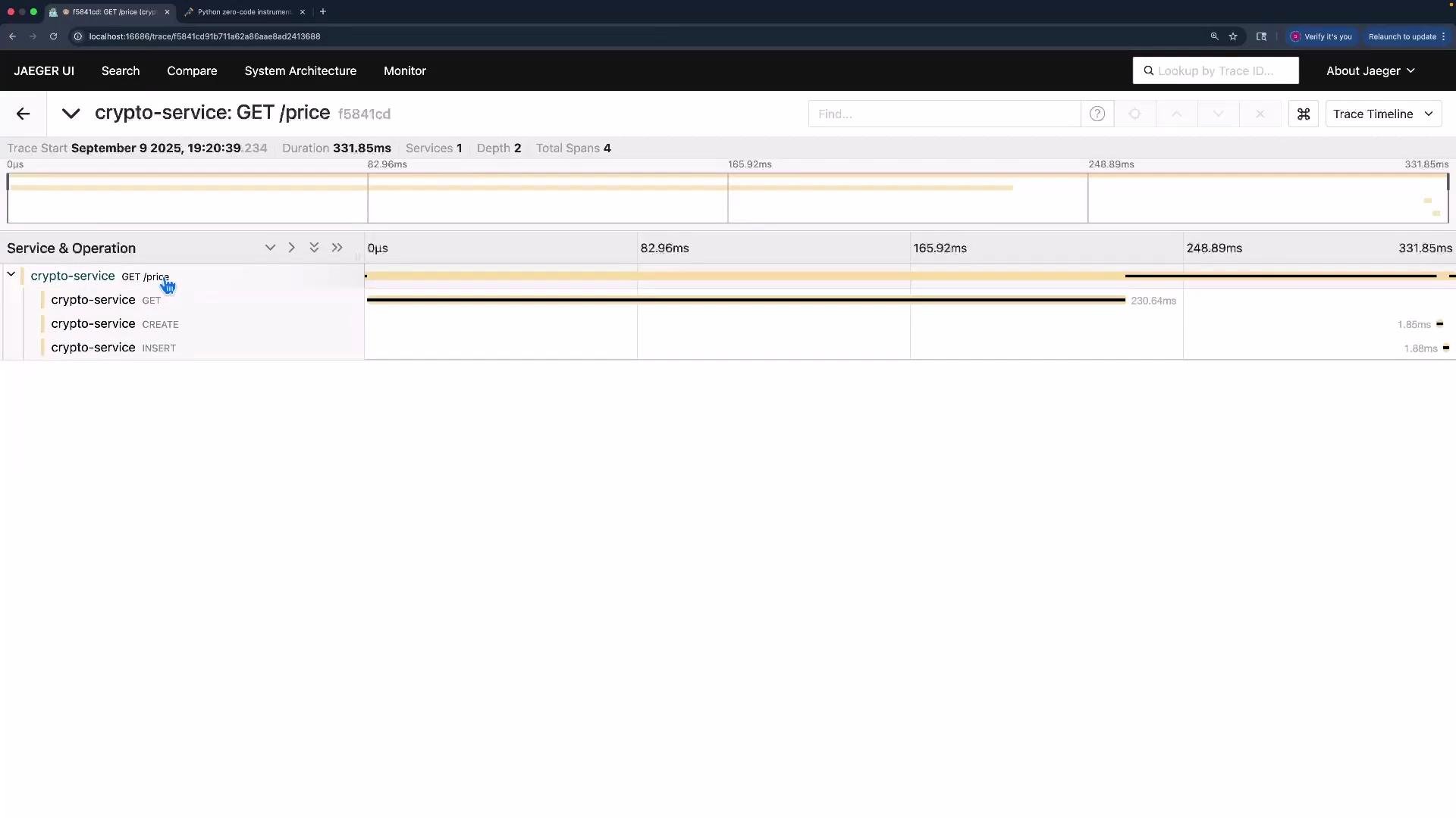 The image shows a Jaeger UI displaying trace timelines for a "crypto-service" GET request to "/price," with details on service operations and execution times.