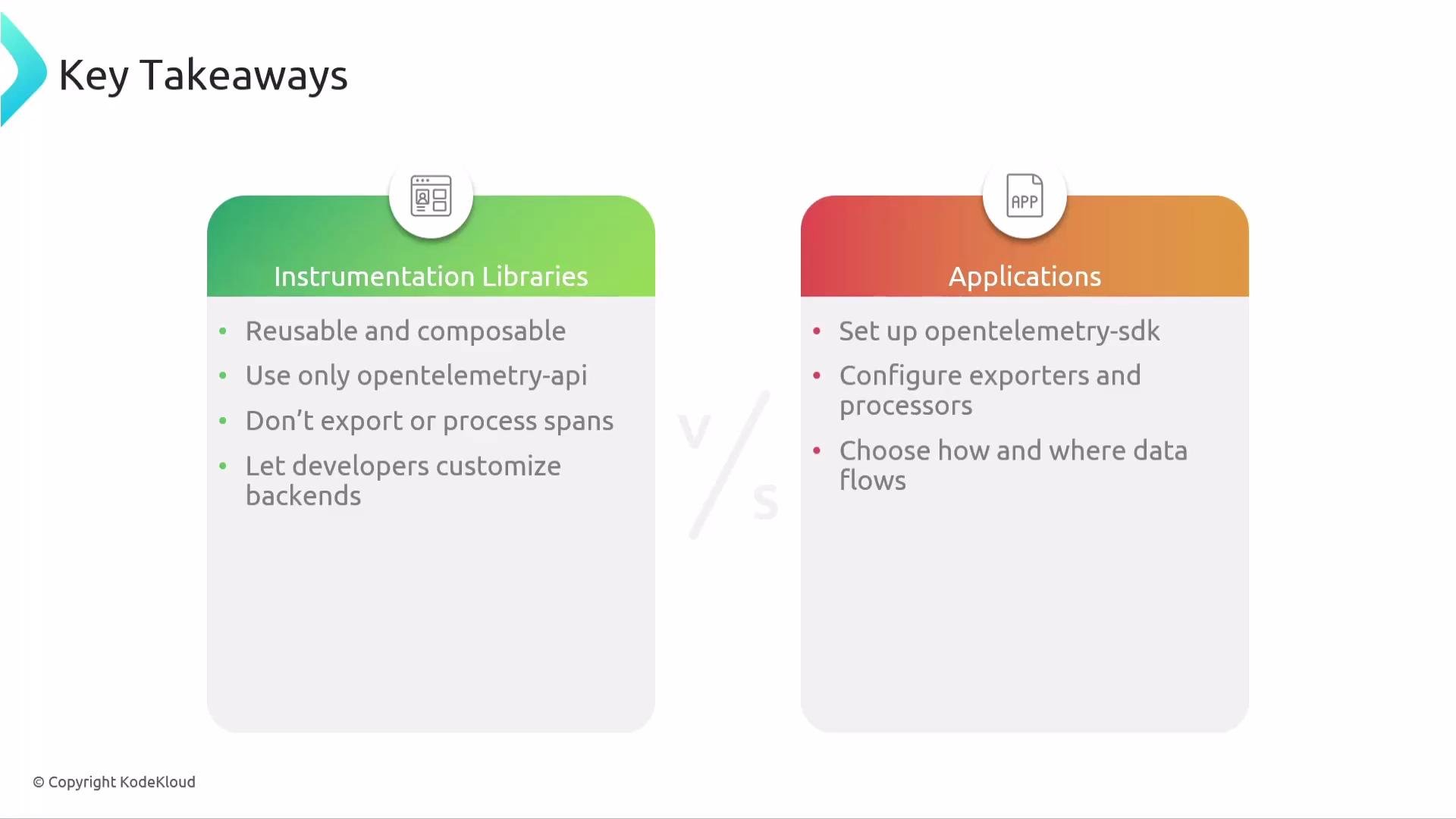 The image compares key takeaways between Instrumentation Libraries and Applications, highlighting features like reuse, configuration, and data flow customization in the context of OpenTelemetry.