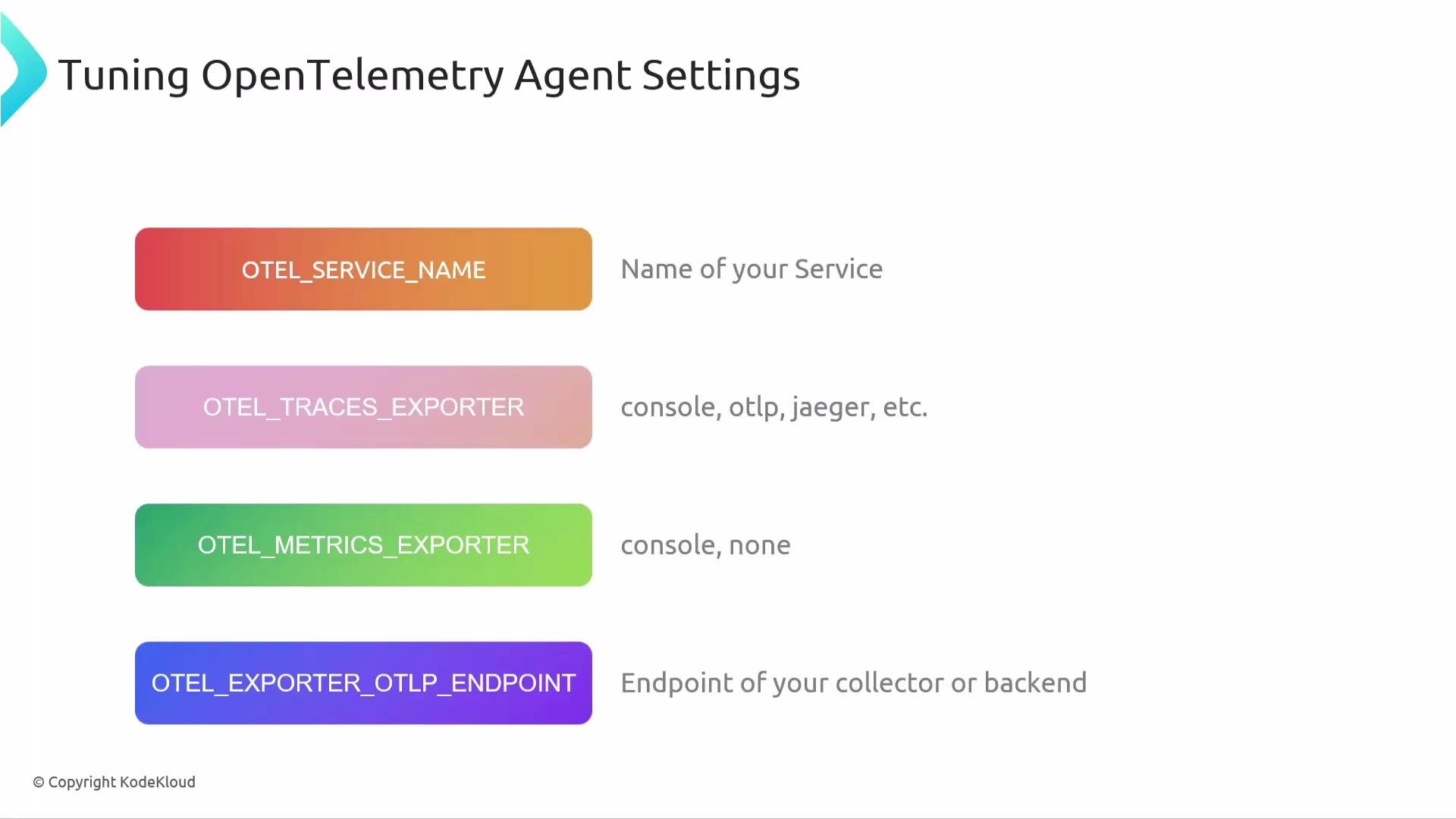 The image shows a list of OpenTelemetry agent settings with their descriptions, including service name, traces exporter, metrics exporter, and endpoint details. It appears to be from a tutorial or guide by KodeKloud.