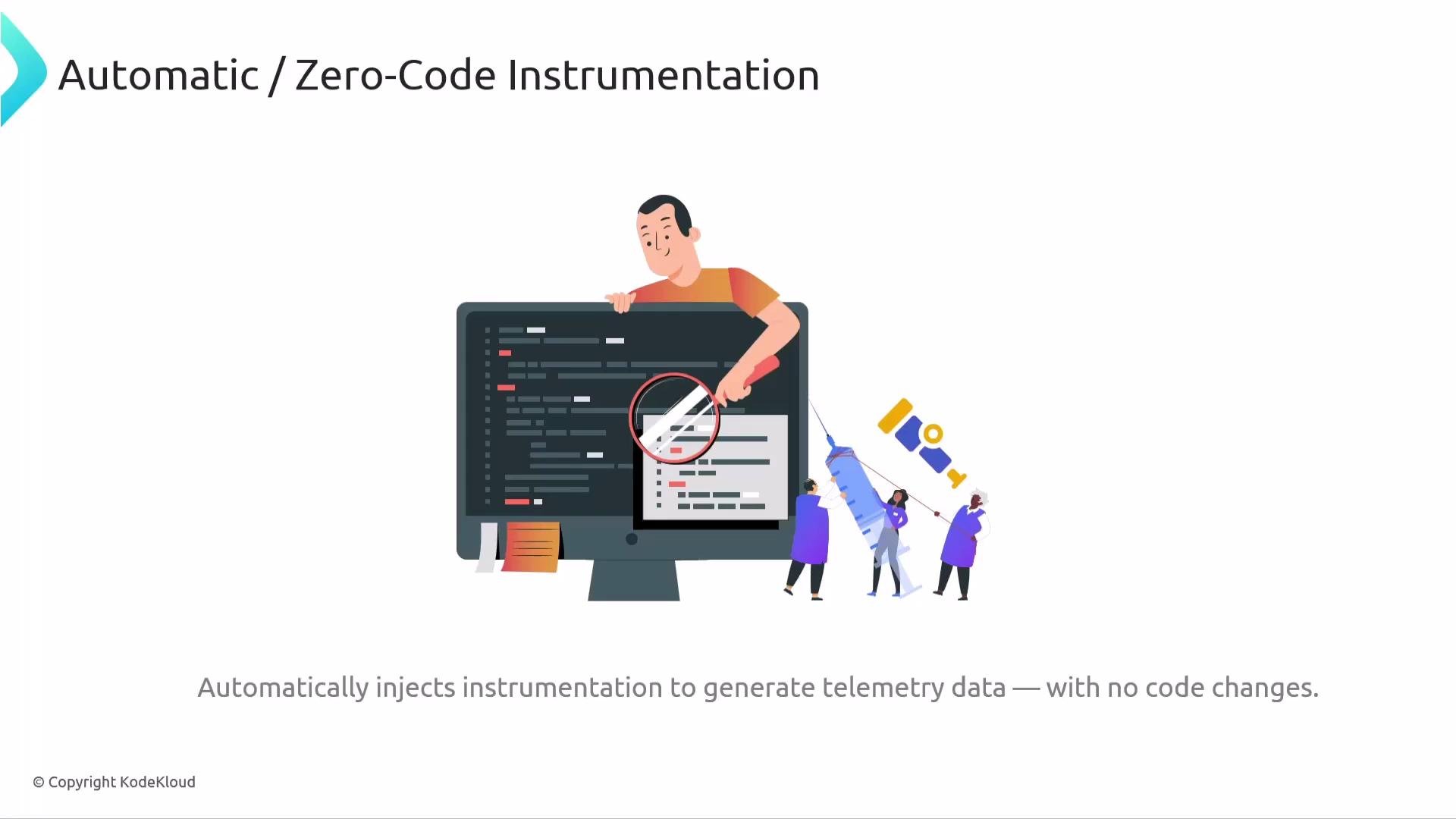 The image illustrates "Automatic / Zero-Code Instrumentation" with a person examining code on a computer screen and others working on a syringe-like instrument. It conveys the concept of automatic telemetry data generation without code changes.