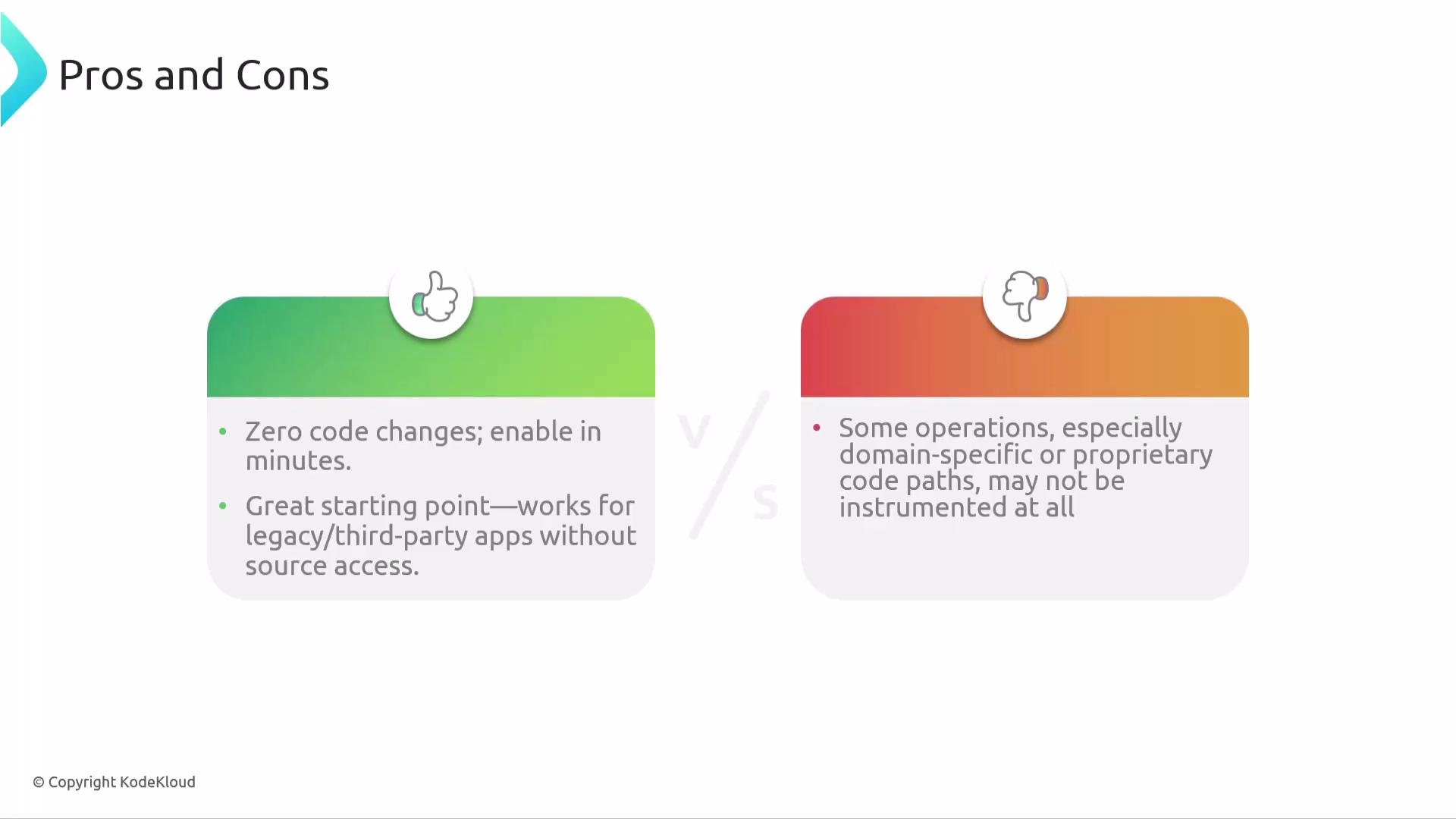 The image shows a comparison of pros and cons for a concept. Pros include zero code changes and compatibility, while cons mention limitations with domain-specific operations.