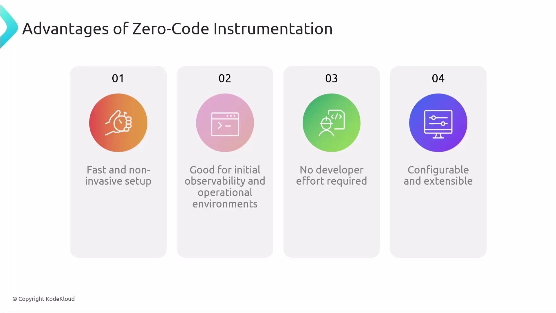 The image presents the advantages of zero-code instrumentation, highlighting four benefits: fast and non-invasive setup, suitability for initial observability, no developer effort required, and being configurable and extensible.