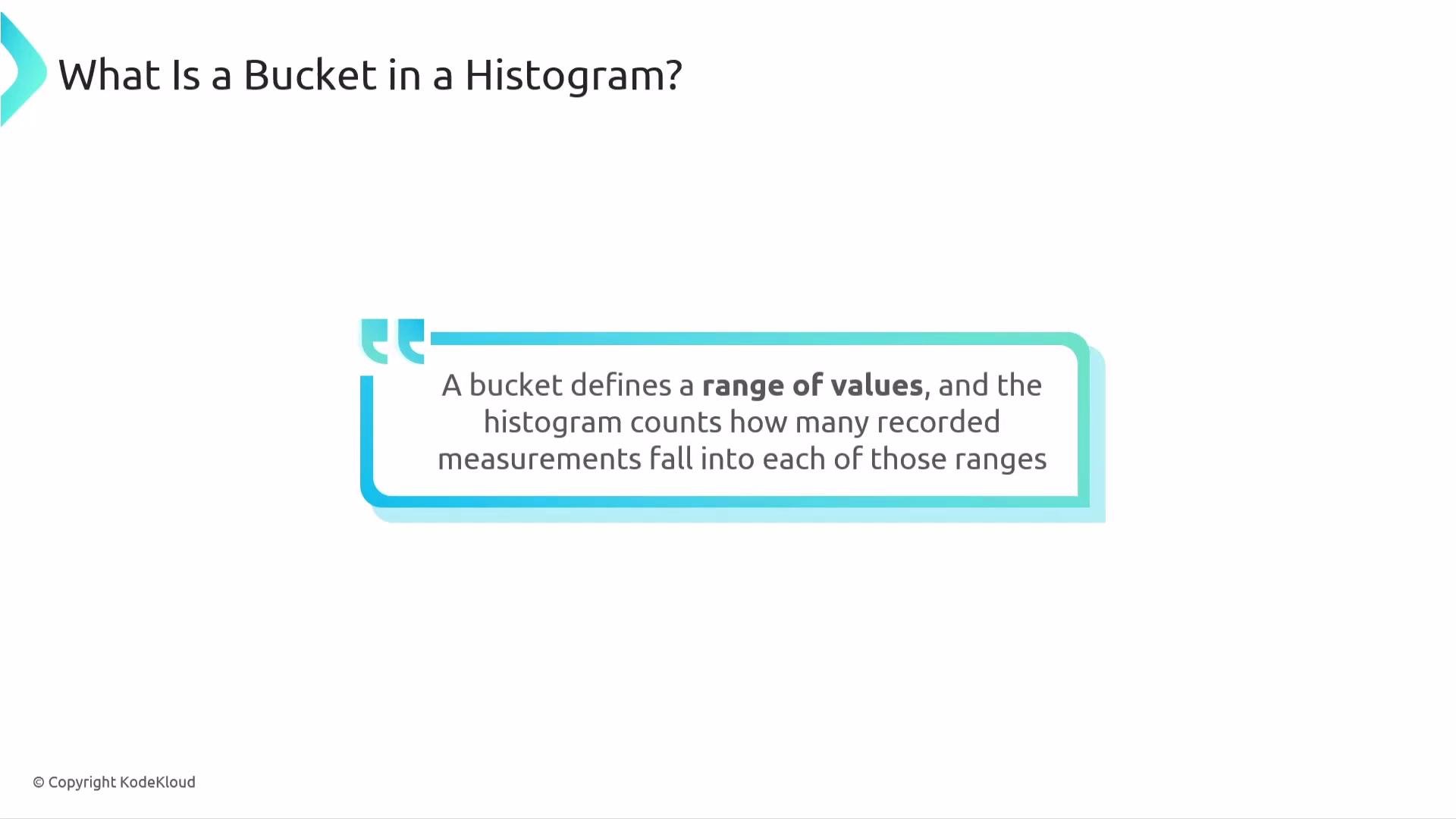 The image provides an explanation of what a bucket in a histogram is, defining it as a range of values that the histogram uses to count how many recorded measurements fall into each of those ranges.