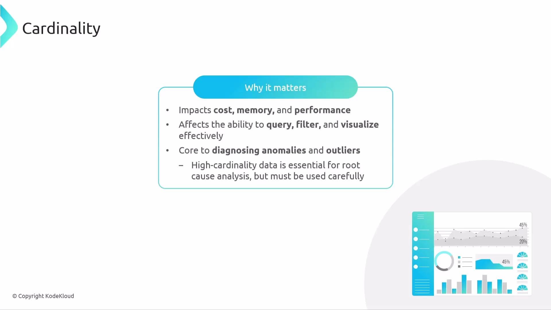 The image explains the importance of cardinality, highlighting its impact on cost, memory, performance, and its role in diagnosing anomalies and outliers. Additionally, it includes a graphic of a dashboard with charts and graphs.