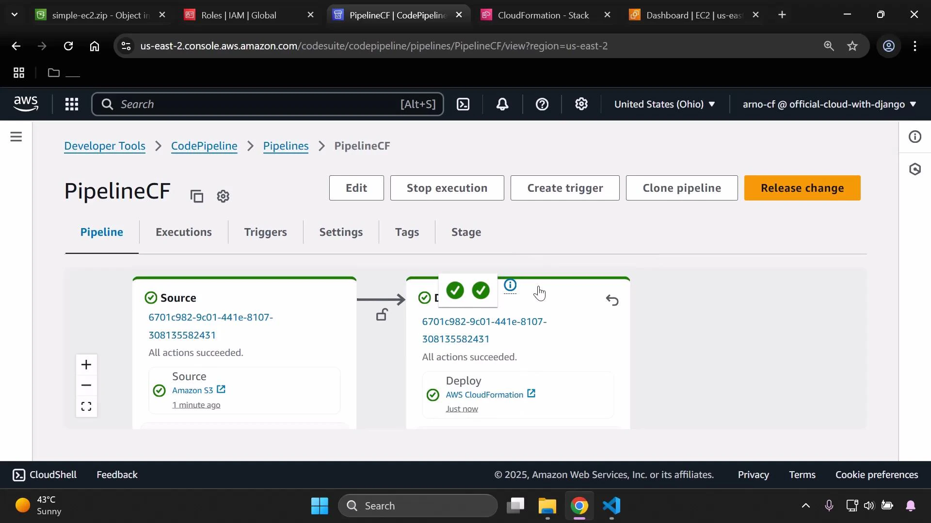 A screenshot of the AWS CodePipeline console showing a pipeline named "PipelineCF" with Source and Deploy stages (both actions succeeded). The top bar shows controls like Edit, Stop execution, Create trigger, Clone pipeline and an orange "Release change" button.