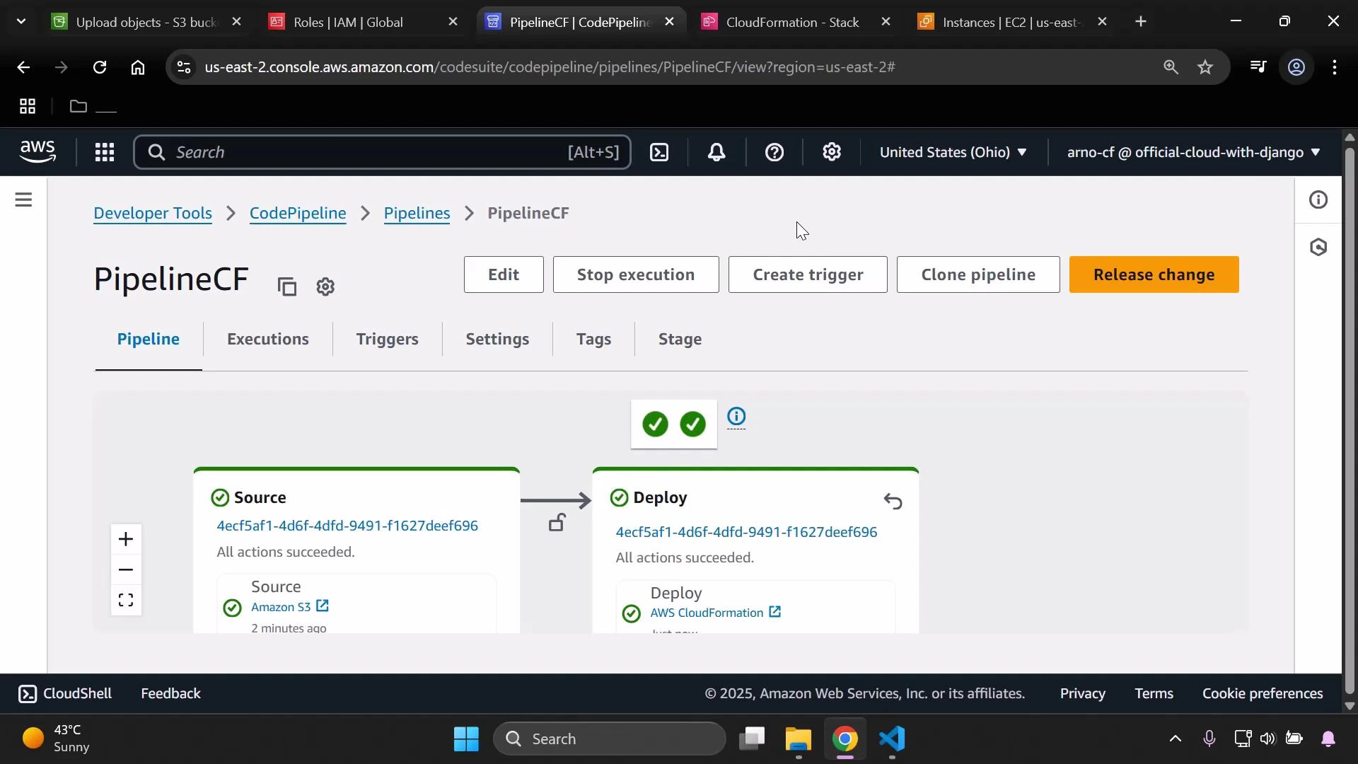 A screenshot of the AWS CodePipeline console for a pipeline named "PipelineCF," showing Source and Deploy stages. The stages display green success checks and the top has buttons like Edit, Stop execution, Create trigger, Clone pipeline, and Release change.