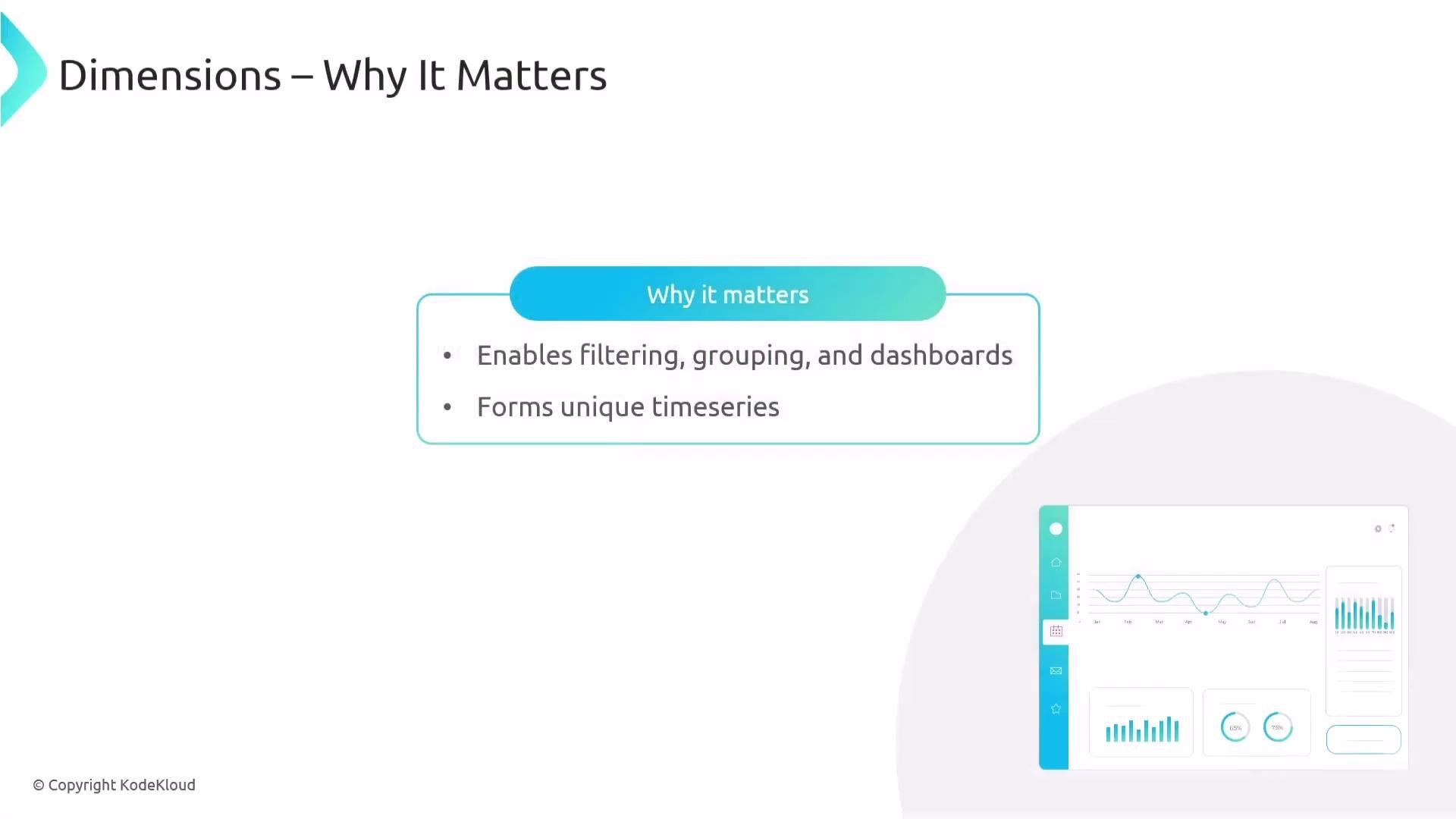 The image is a presentation slide titled "Dimensions – Why It Matters" highlighting the importance of enabling filtering, grouping, dashboards, and forming unique timeseries, alongside an illustration of a dashboard interface.