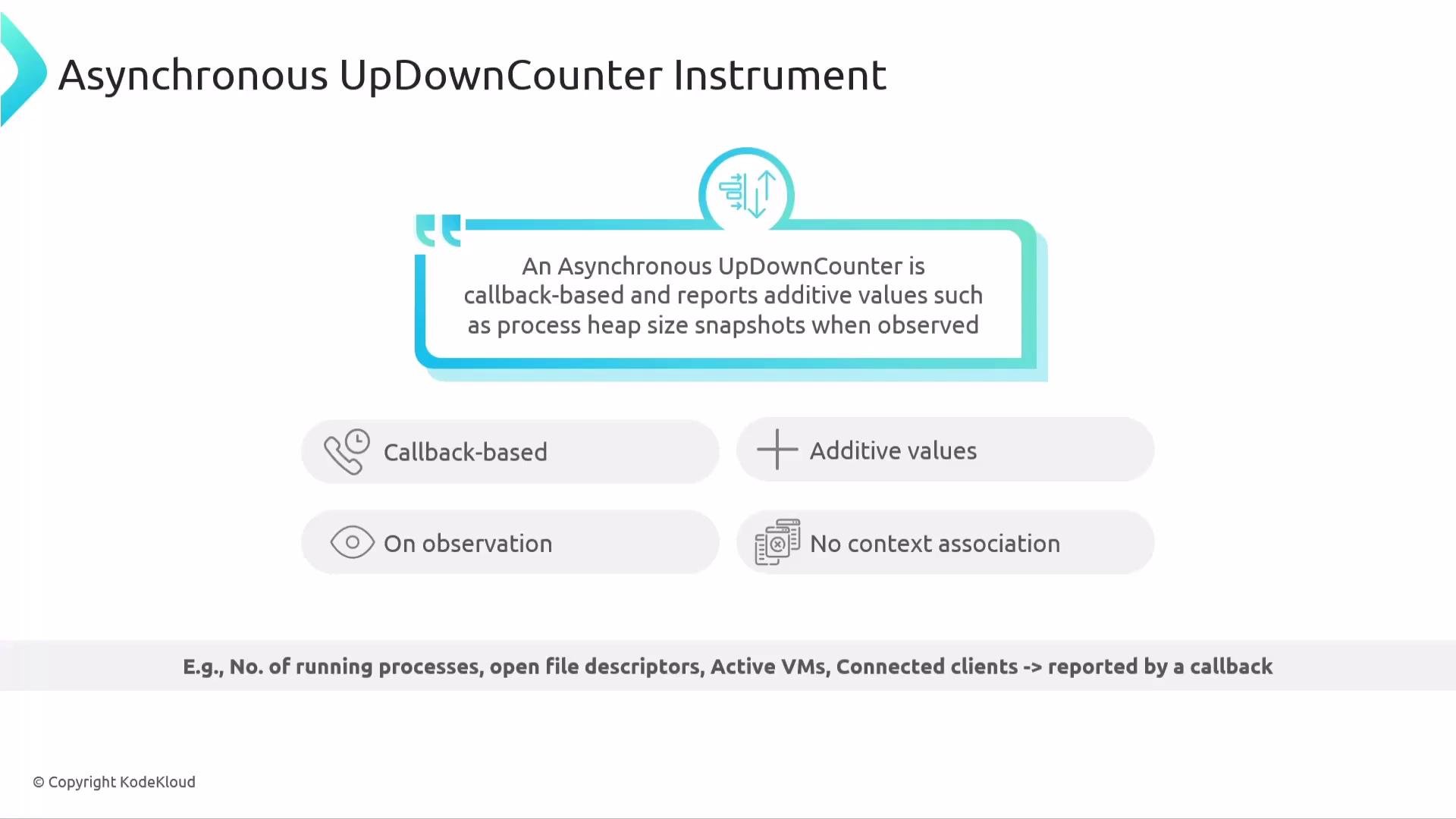 The image describes the "Asynchronous UpDownCounter Instrument," highlighting that it is callback-based, reports additive values such as process snapshots, and operates on observation without context association. Examples include running processes and open file descriptors reported by a callback.
