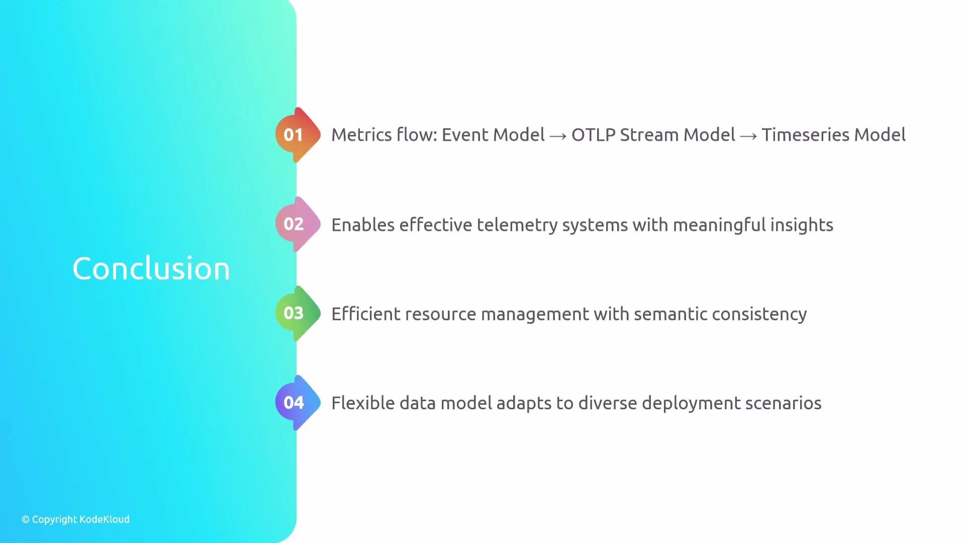 The image is a slide titled "Conclusion," highlighting four points: metrics flow model, effective telemetry systems, resource management efficiency, and adaptable data models.