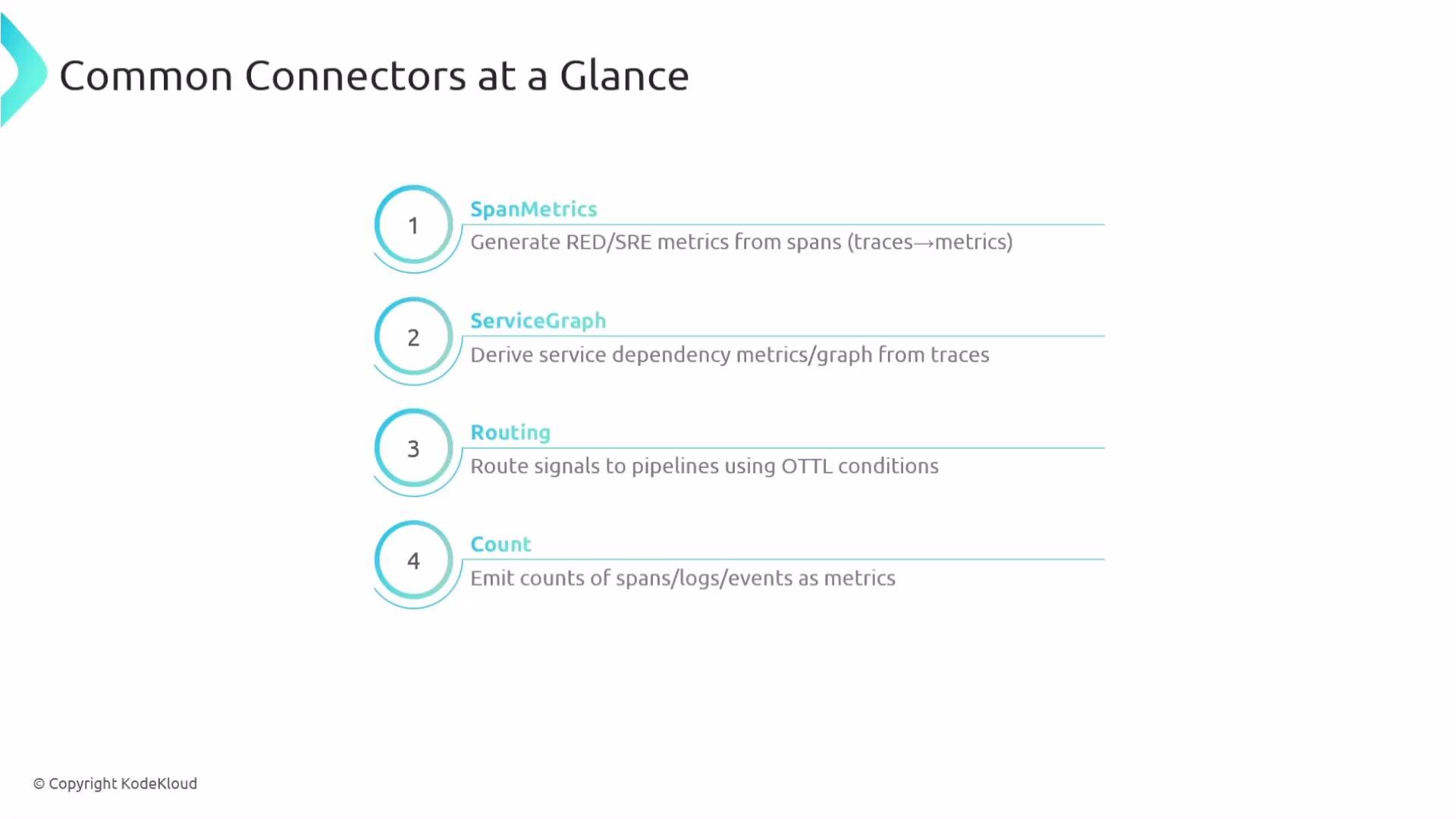 The image lists four common connectors: SpanMetrics, ServiceGraph, Routing, and Count, each with a brief description of their functions related to metrics and traces.