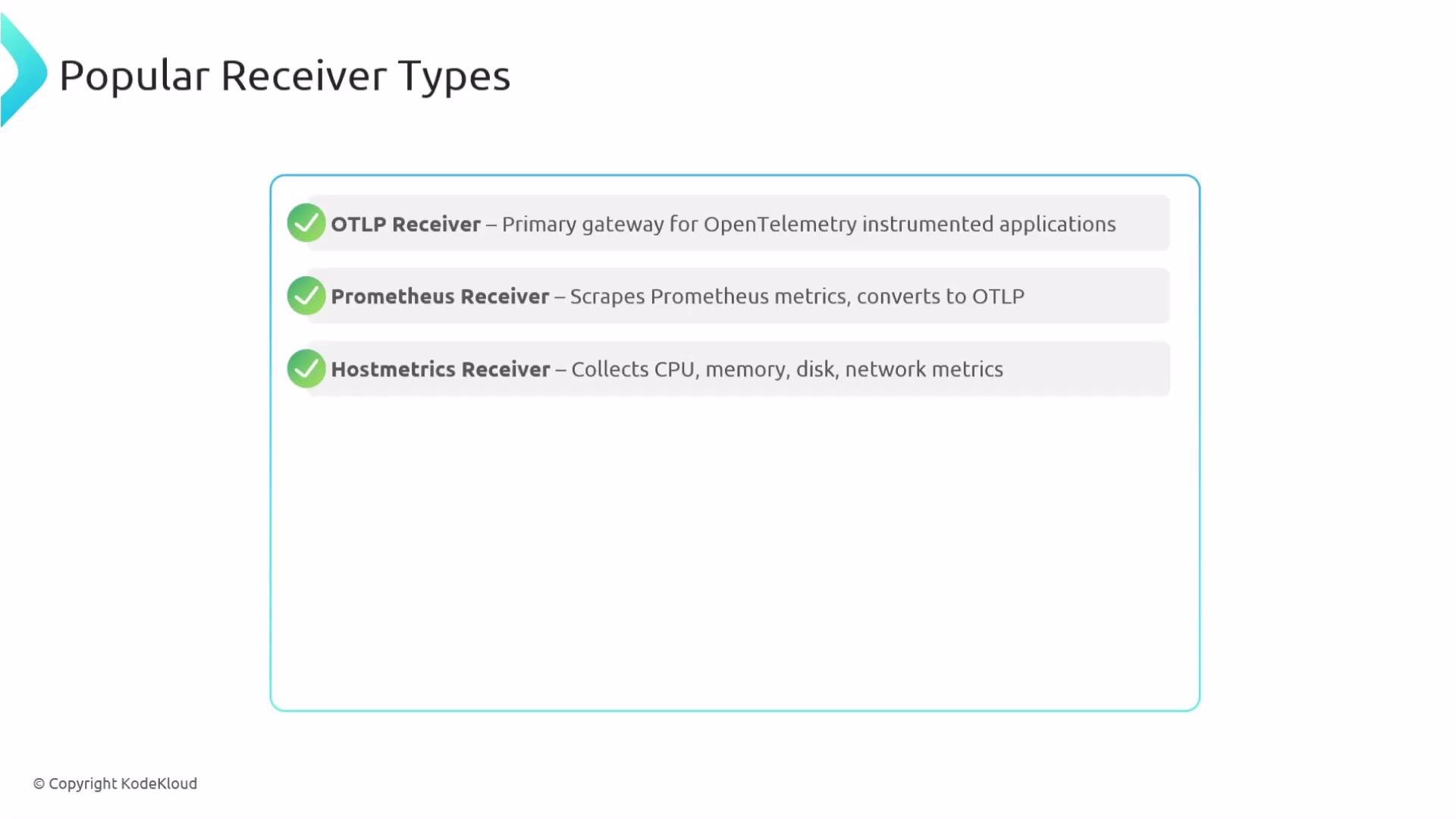 The image lists popular receiver types for data collection, including OTLP Receiver, Prometheus Receiver, and Hostmetrics Receiver, with their respective functions.