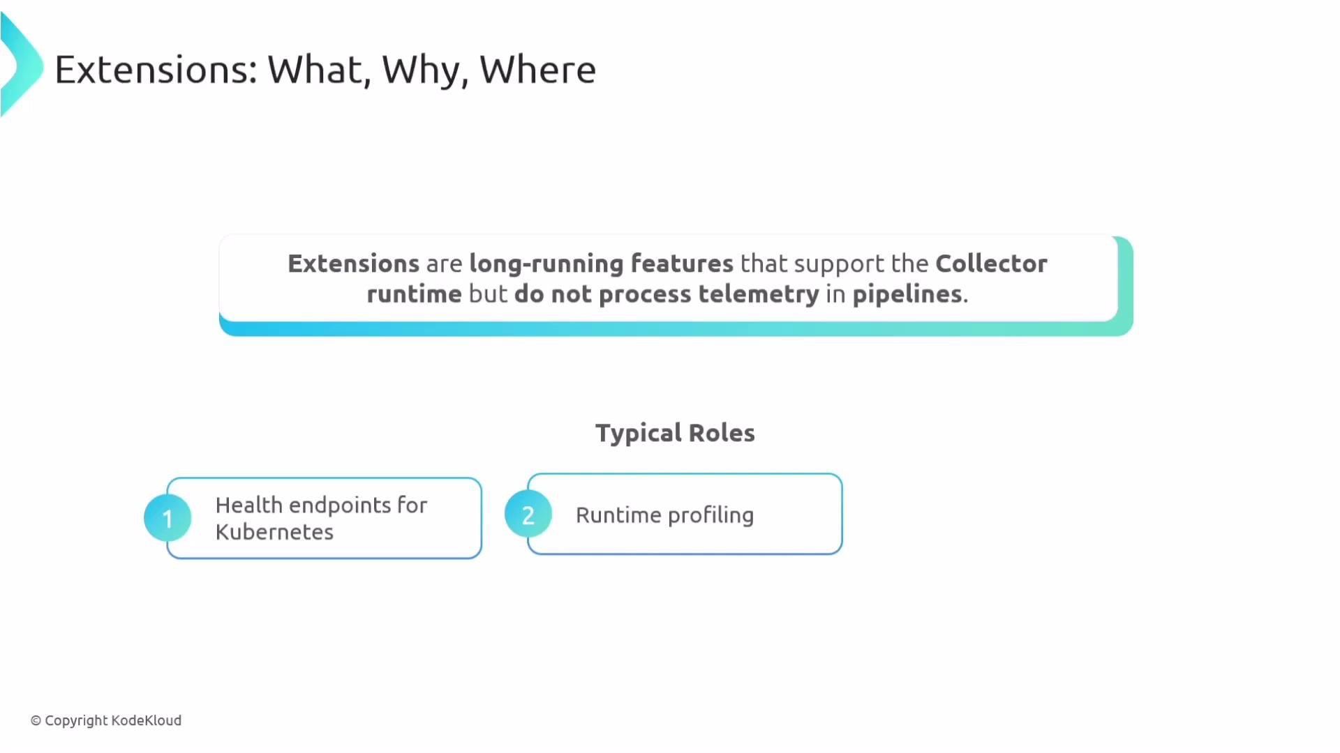 The image explains the role of "Extensions" as long-running features supporting the Collector runtime but not processing telemetry in pipelines, with typical roles including health endpoints for Kubernetes and runtime profiling.