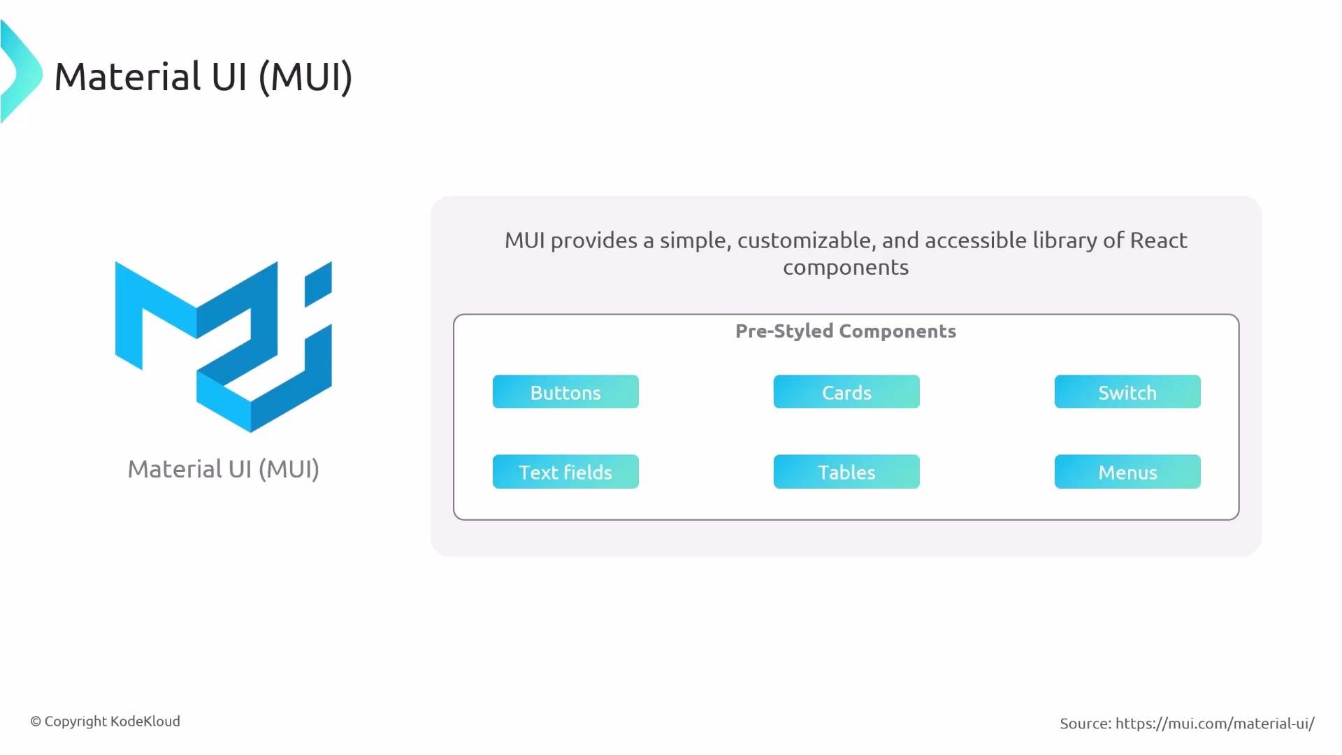 A slide about Material UI (MUI) showing the MUI logo and a caption that it provides a simple, customizable, accessible library of React components. It lists pre-styled components such as Buttons, Text fields, Cards, Tables, Switch, and Menus.