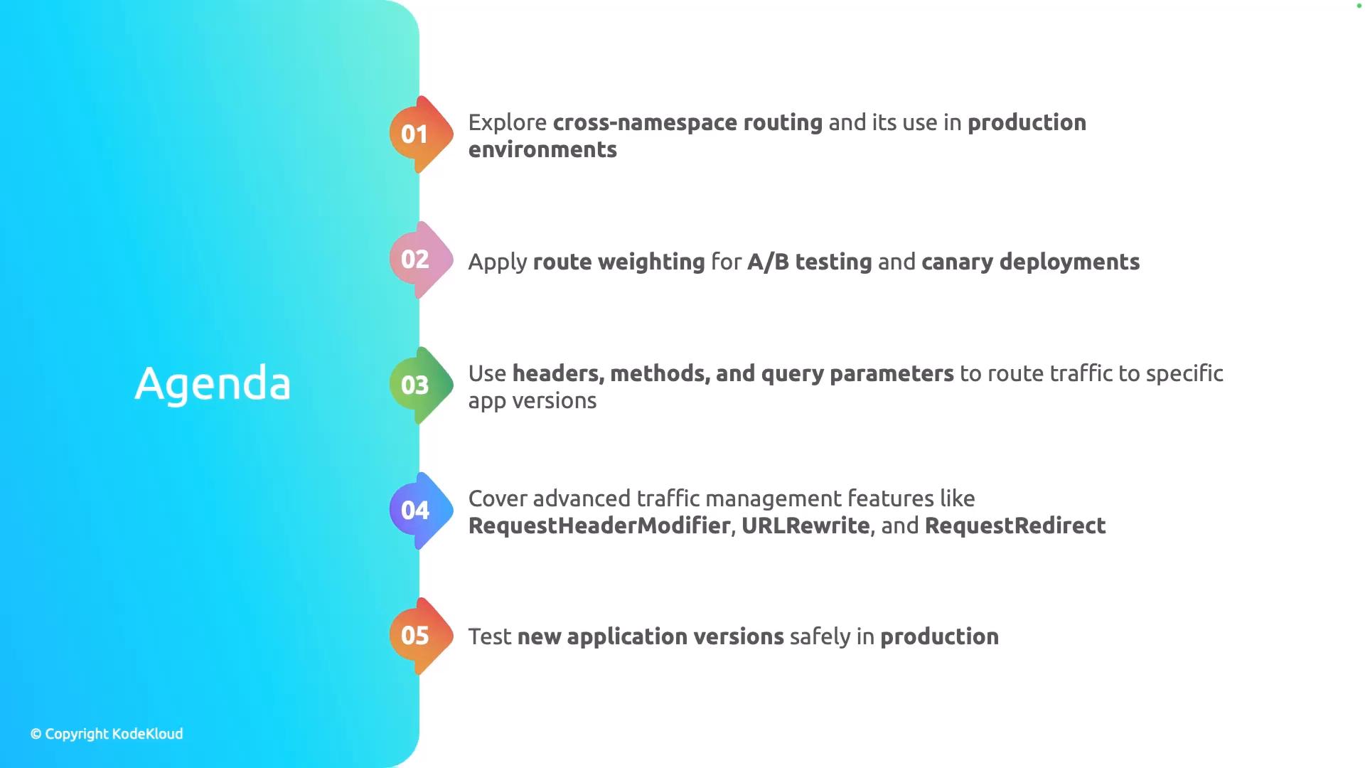 An agenda slide titled "Agenda" with colorful numbered markers listing five items about traffic routing and management. It covers cross-namespace routing, route weighting for A/B testing and canaries, header/method/query-based routing, advanced features like RequestHeaderModifier/URLRewrite/RequestRedirect, and testing new app versions in production.