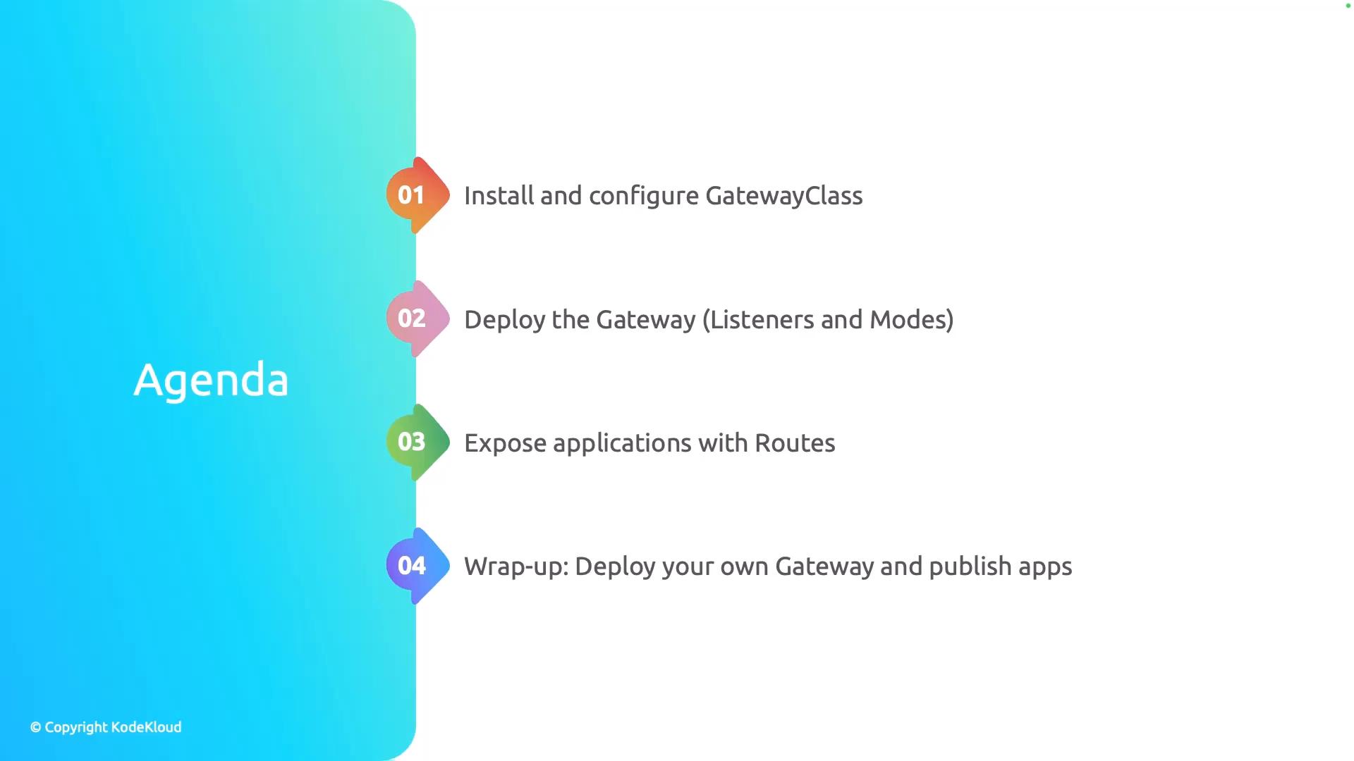 A presentation slide titled "Agenda" with a blue gradient sidebar. It lists four numbered items about installing/configuring a GatewayClass, deploying the Gateway (listeners and modes), exposing applications with Routes, and a wrap-up to deploy and publish apps.