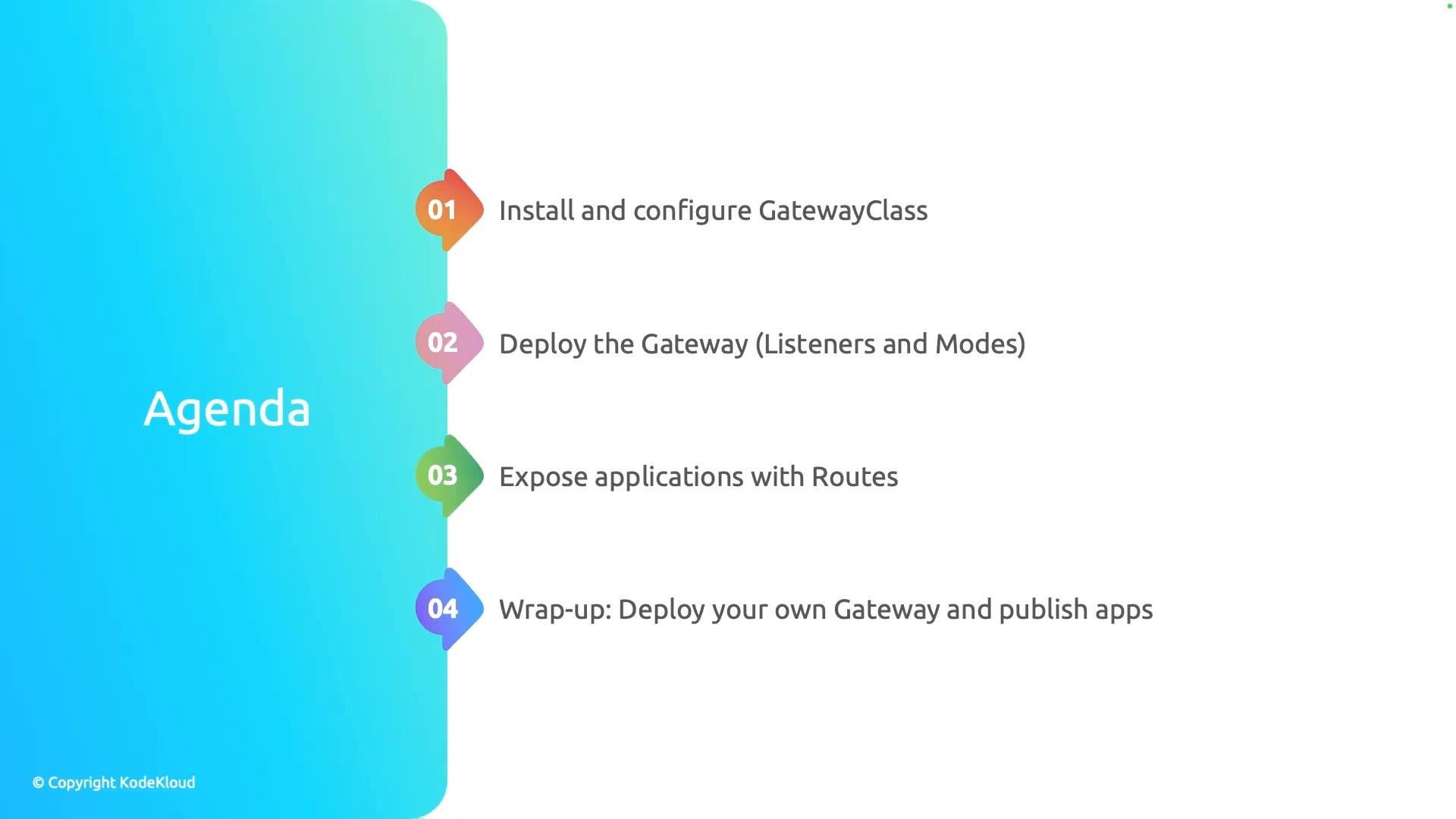 A presentation slide titled "Agenda" with a blue gradient sidebar. It lists four numbered items about installing/configuring a GatewayClass, deploying the Gateway (listeners and modes), exposing applications with Routes, and a wrap-up to deploy and publish apps.