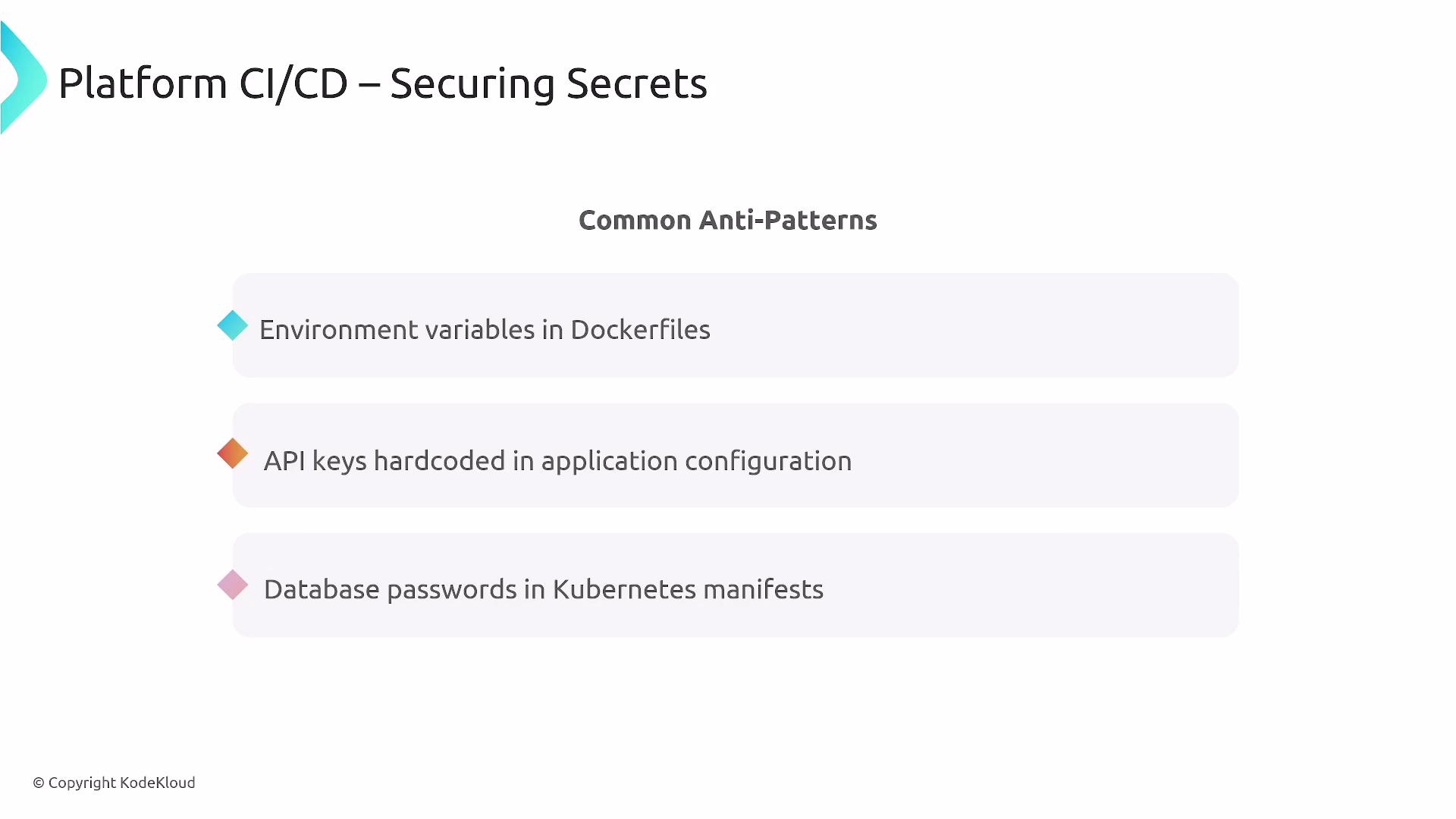 The image lists common anti-patterns in securing secrets for Platform CI/CD, including using environment variables in Dockerfiles, hardcoding API keys in application configurations, and storing database passwords in Kubernetes manifests.