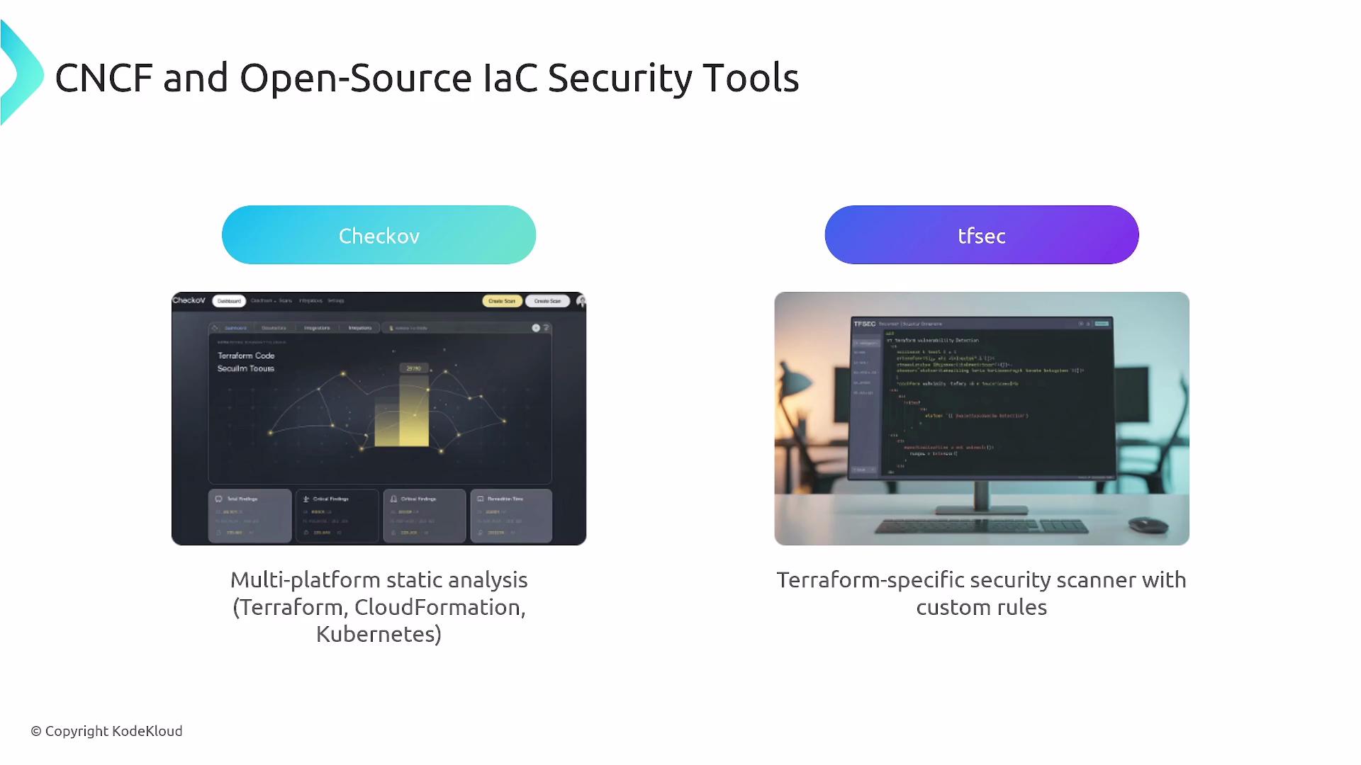 The image presents two open-source IaC security tools: Checkov, for multi-platform static analysis, and tfsec, a Terraform-specific security scanner with custom rules.