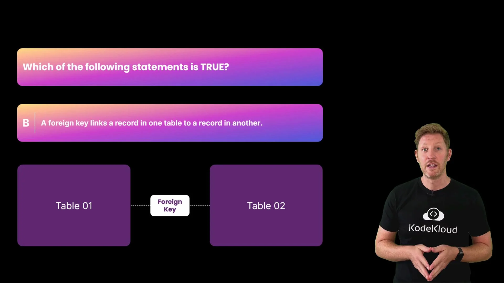 The image shows a question about foreign keys, stating that a foreign key links a record in one table to a record in another. There are two tables labeled "Table 01" and "Table 02," with a foreign key connecting them, and a person wearing a "KodeKloud" t-shirt is standing beside the text.