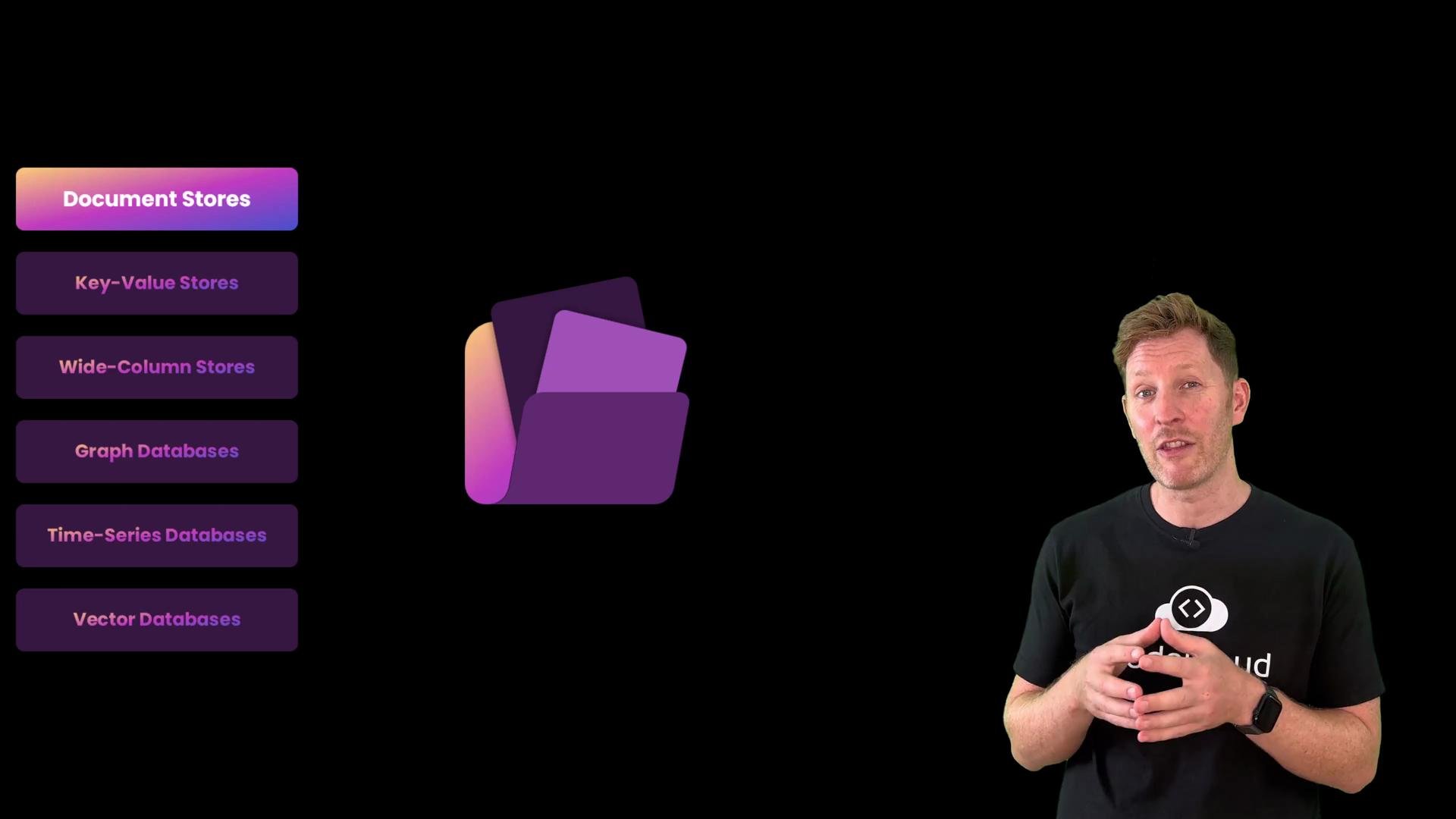 The image shows a person standing next to a list of database types, including document stores, key-value stores, wide-column stores, graph databases, time-series databases, and vector databases, with a stylized folder icon in the center.