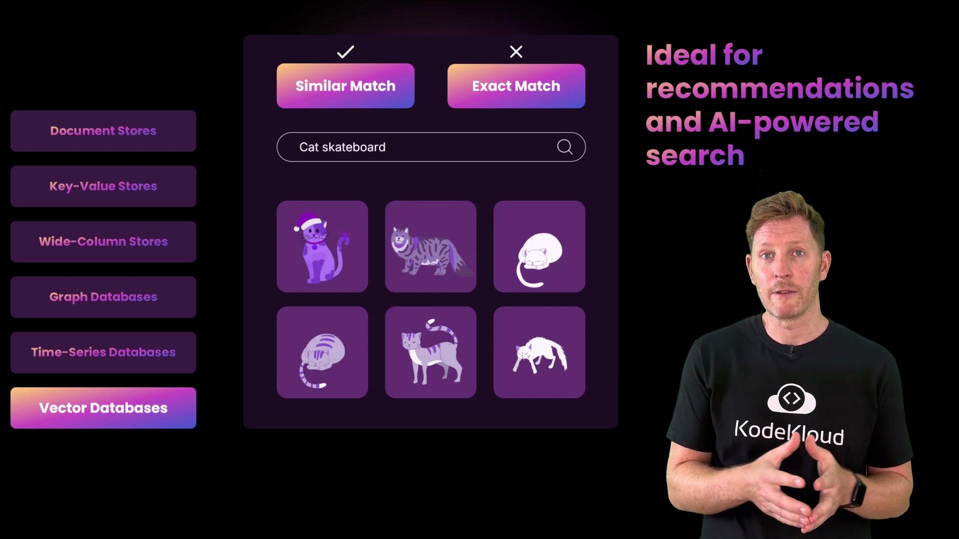 The image features a person in a "KodeKloud" shirt next to a graphic depicting a vector database search interface with cat illustrations. It highlights the use of vector databases for recommendations and AI-powered search.