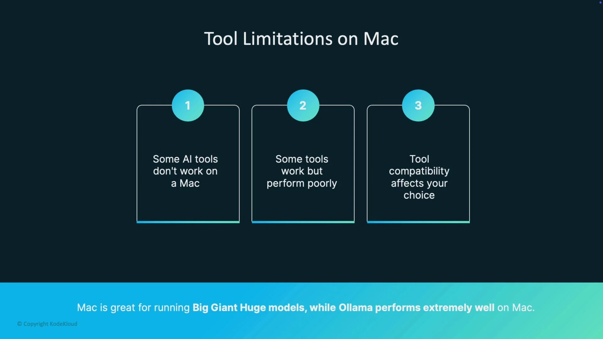 The image outlines tool limitations on Mac, highlighting issues with AI tool compatibility and performance, while noting that Macs perform well with specific models like Big Giant Huge and Ollama.