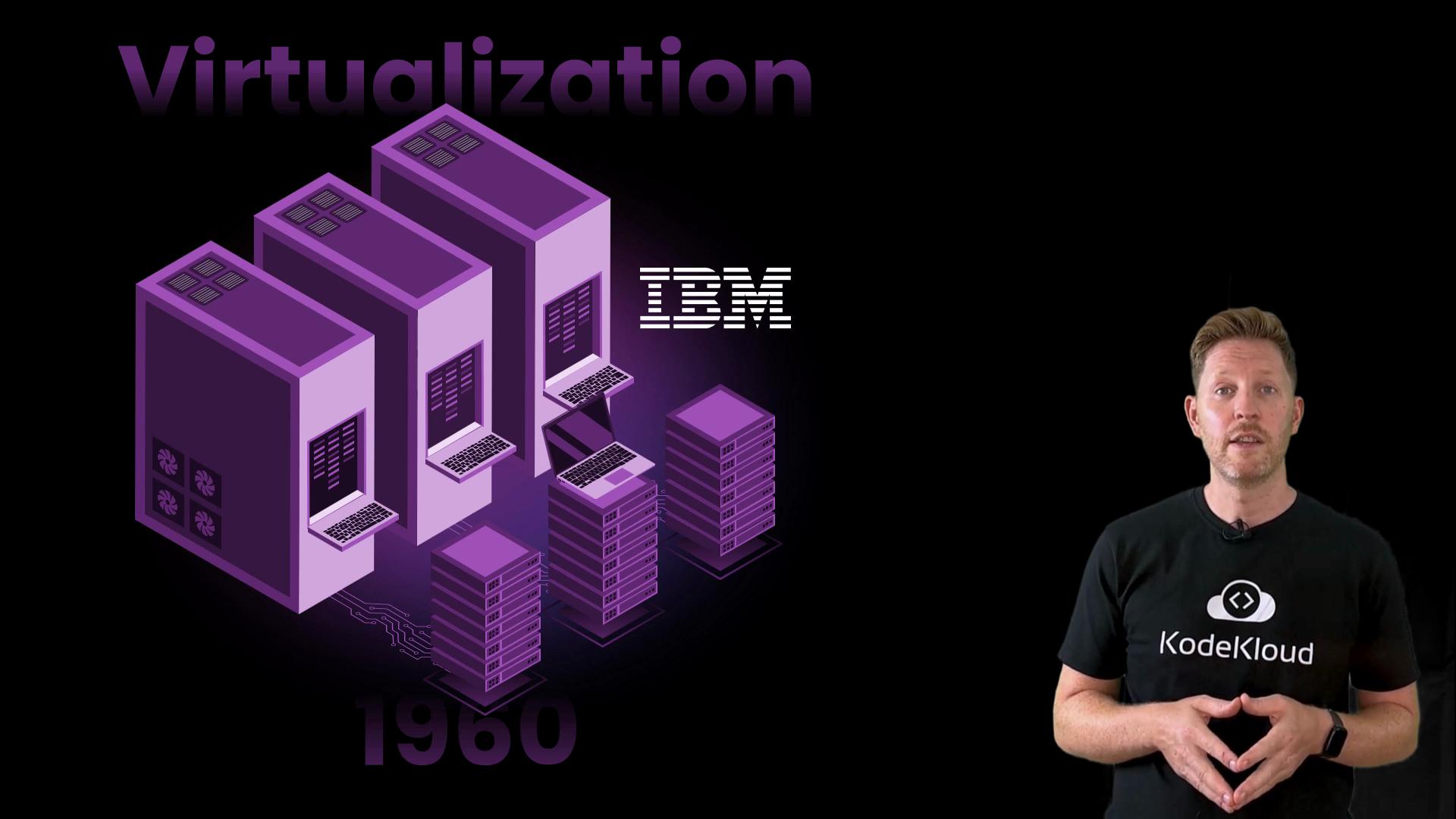 The image features an illustrated depiction of early virtualization technology with the IBM logo, accompanied by a person in the foreground wearing a KodeKloud t-shirt.