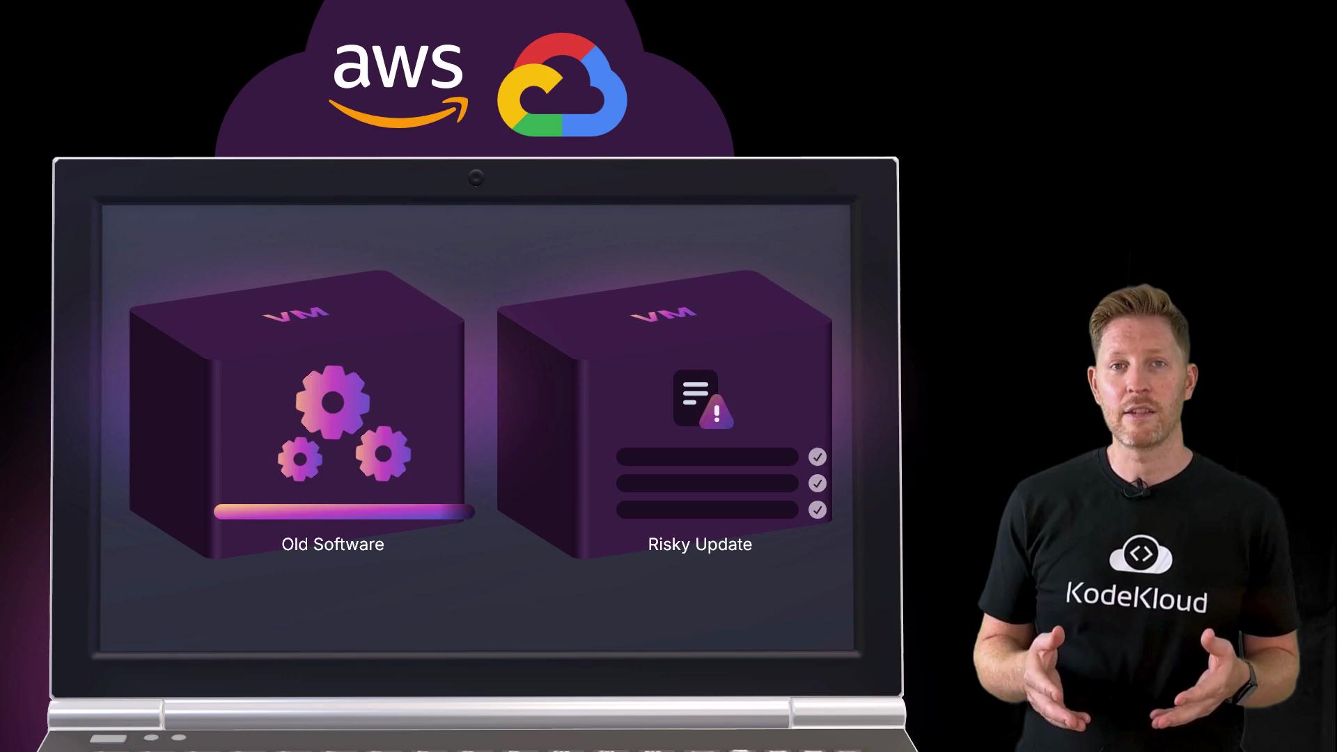 The image shows a person standing next to a laptop screen displaying graphics labeled "Old Software" and "Risky Update," under the logos of AWS and Google Cloud. The person is wearing a KodeKloud shirt.