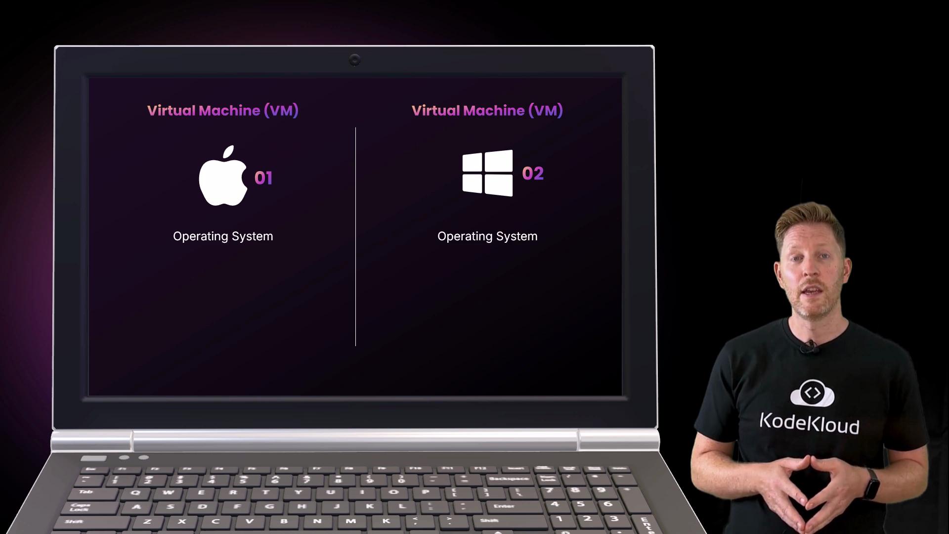 The image shows a person standing next to a graphic of a laptop screen, which displays two virtual machines with Apple and Windows operating systems. The person is wearing a "KodeKloud" t-shirt.