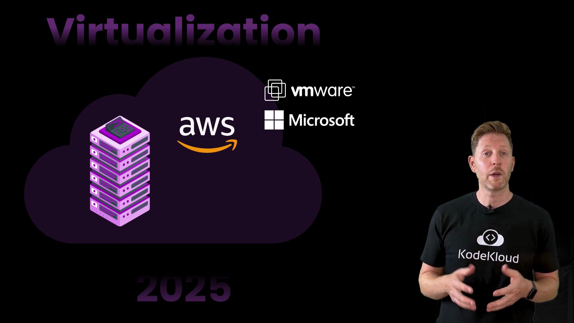 The image features a person in a KodeKloud shirt discussing virtualization technology, with logos for AWS, VMware, and Microsoft, and a graphic of servers in a cloud labeled "2025".