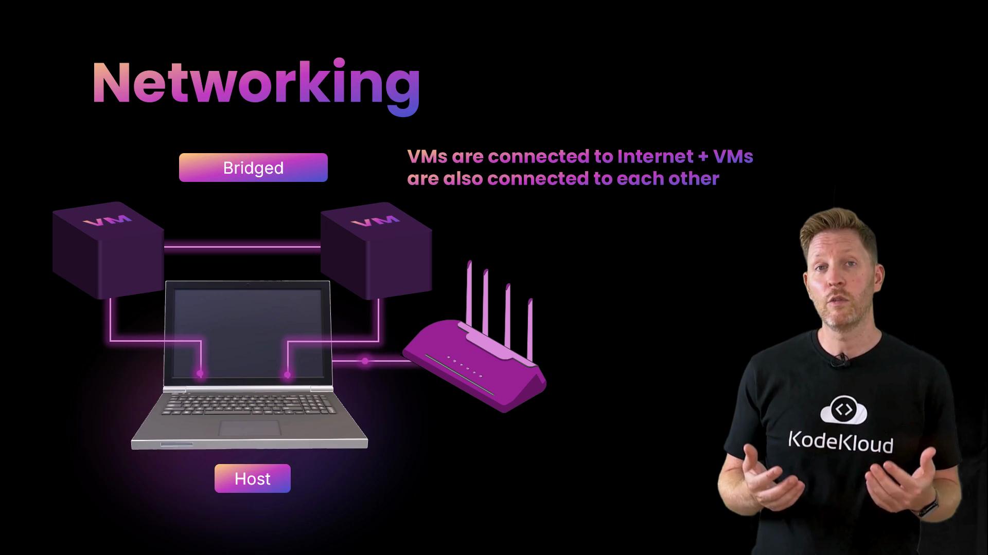 The image illustrates a networking concept with virtual machines (VMs) connected to the internet and each other, alongside a person from KodeKloud presenting the information.