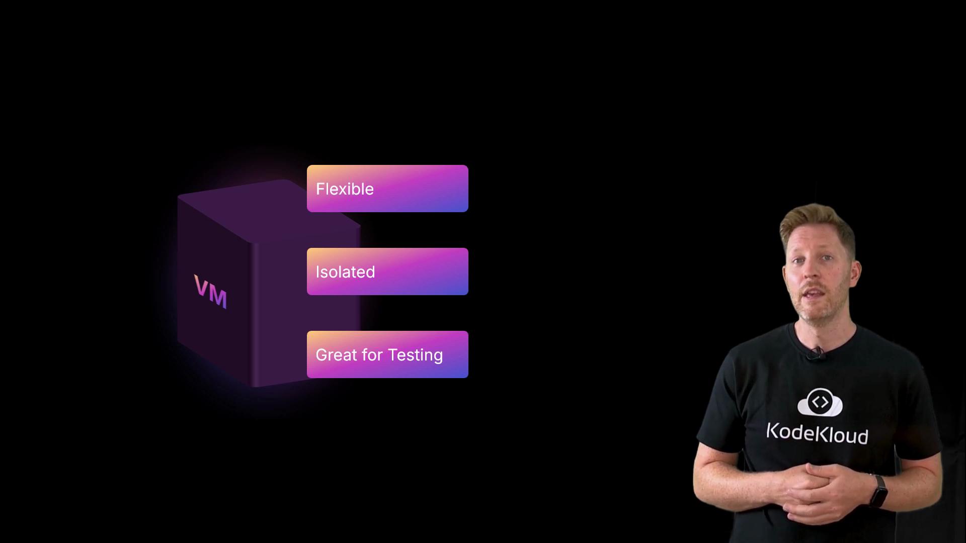 The image features a person standing next to graphics of a virtual machine (VM) represented as a purple cube, with text highlighting features such as "Flexible," "Isolated," and "Great for Testing."