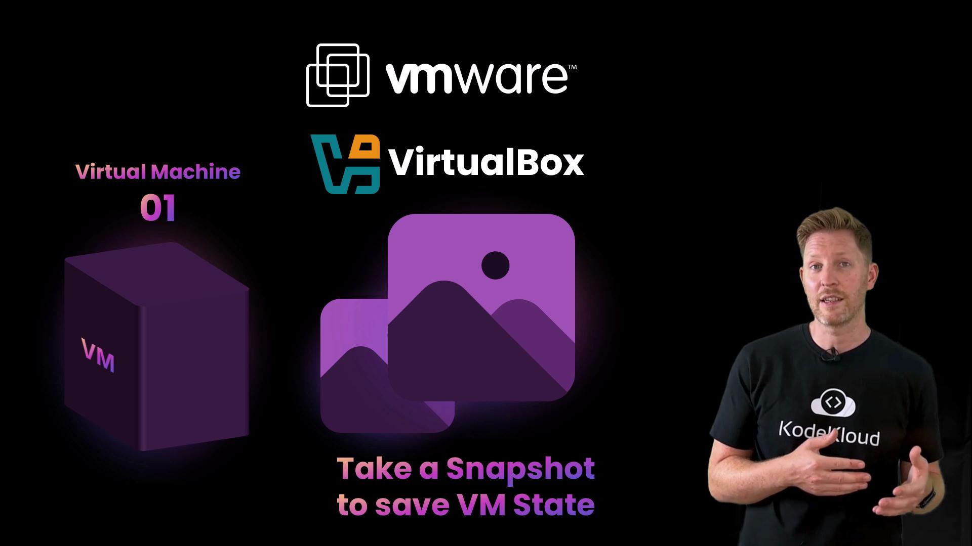 The image features a person next to graphics and logos related to virtual machines, VMware, and VirtualBox, with a message about taking a snapshot to save the VM state.