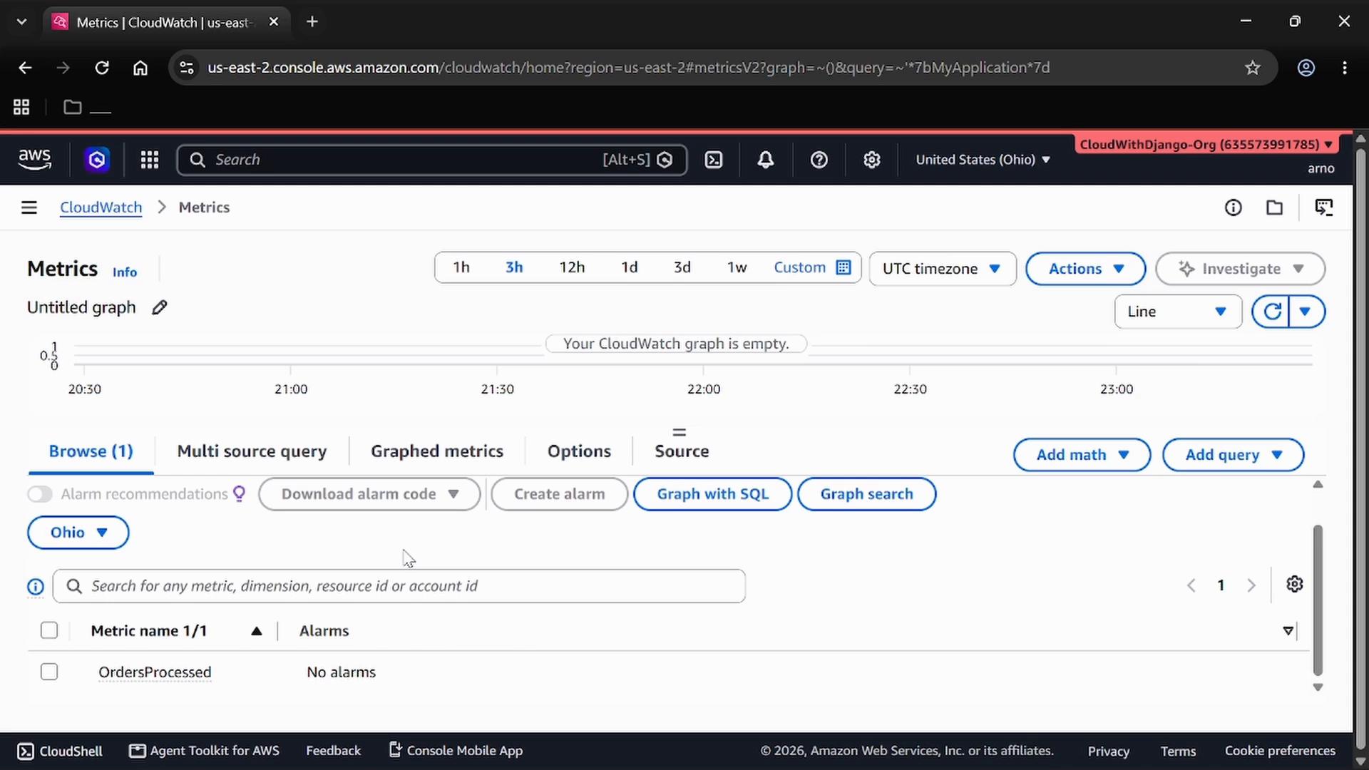 A screenshot of the AWS CloudWatch Metrics console showing an empty "Untitled graph" and time-range controls. Below the graph is a metric list that includes "OrdersProcessed" with no alarms.