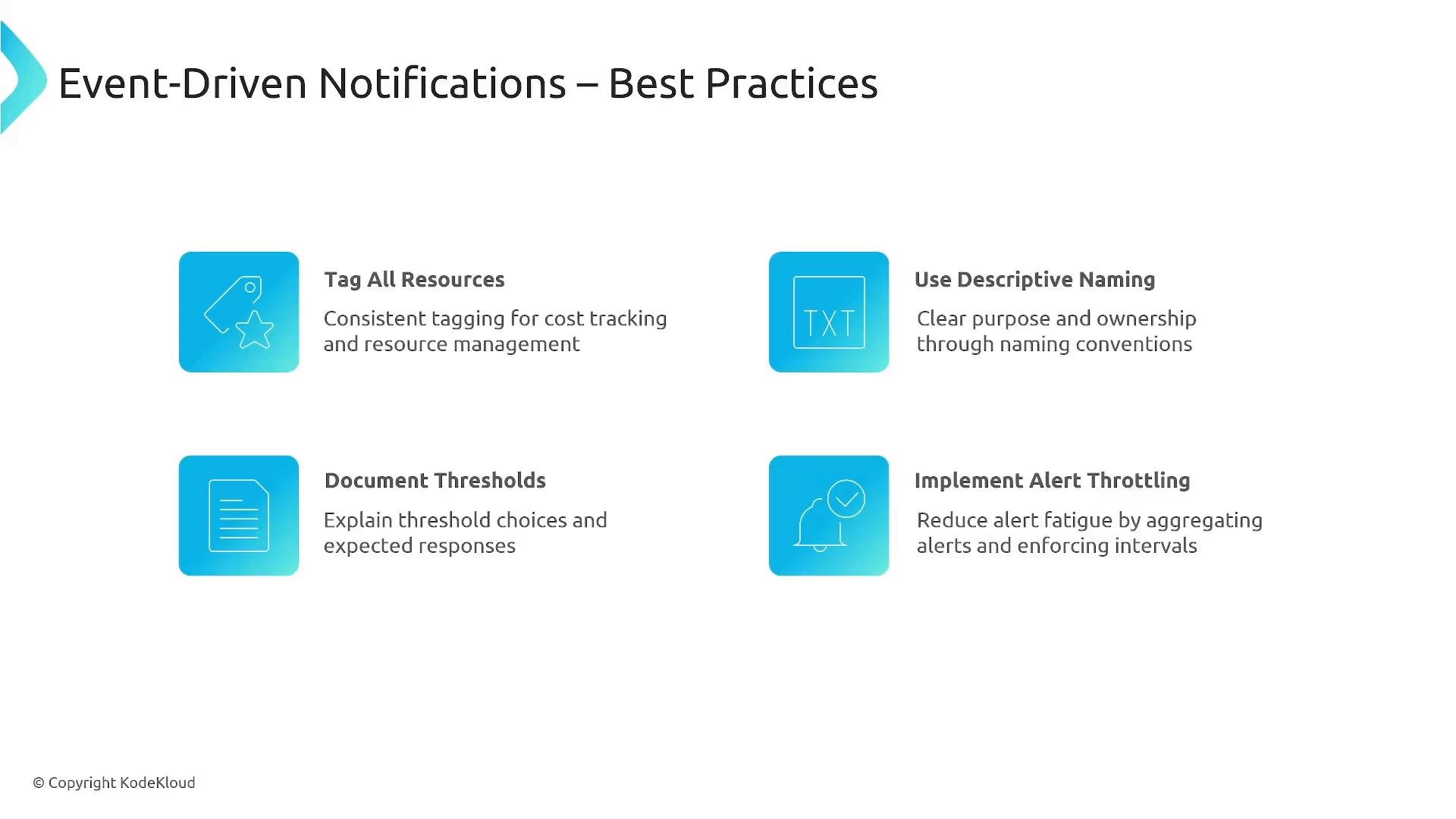 A slide titled "Event-Driven Notifications – Best Practices" showing four recommendations with icons and brief notes. The items are: Tag All Resources, Use Descriptive Naming, Document Thresholds, and Implement Alert Throttling.