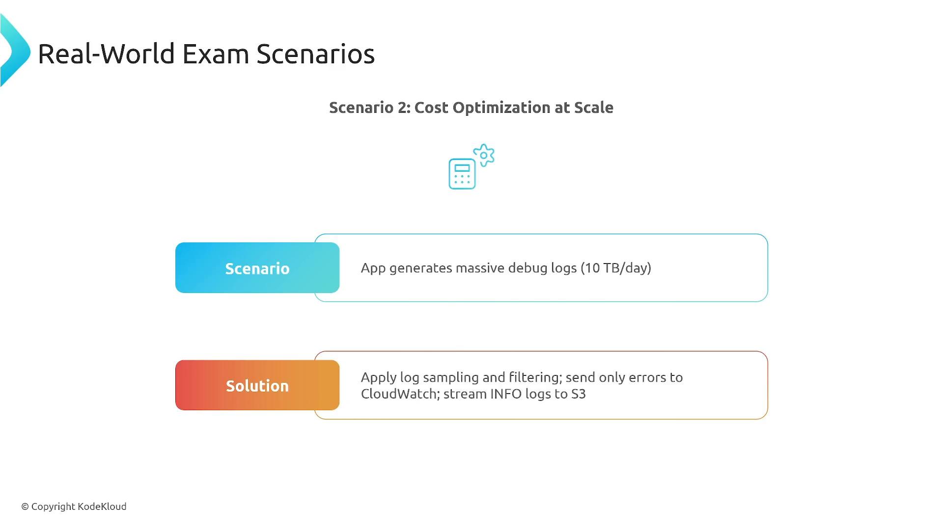 A presentation slide titled "Real-World Exam Scenarios — Scenario 2: Cost Optimization at Scale." It describes an app generating massive debug logs (10 TB/day) and recommends log sampling/filtering, sending errors to CloudWatch and streaming INFO logs to S3.